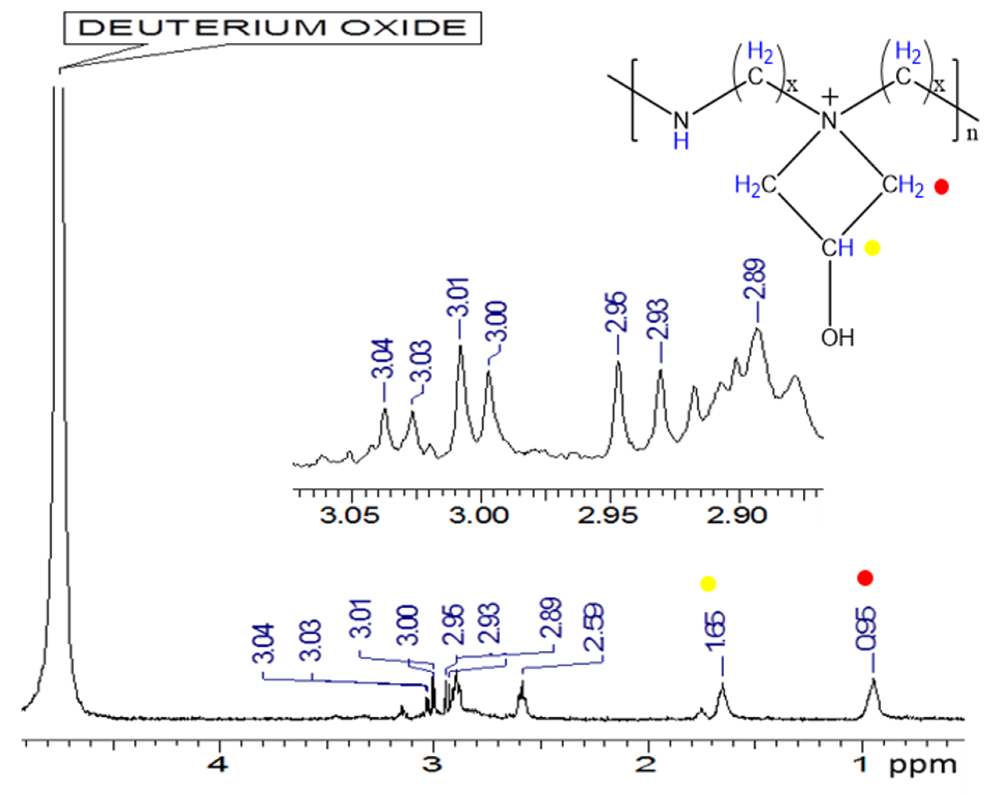 Polymers 12 00173 g004 Polymers 12 00173 g004