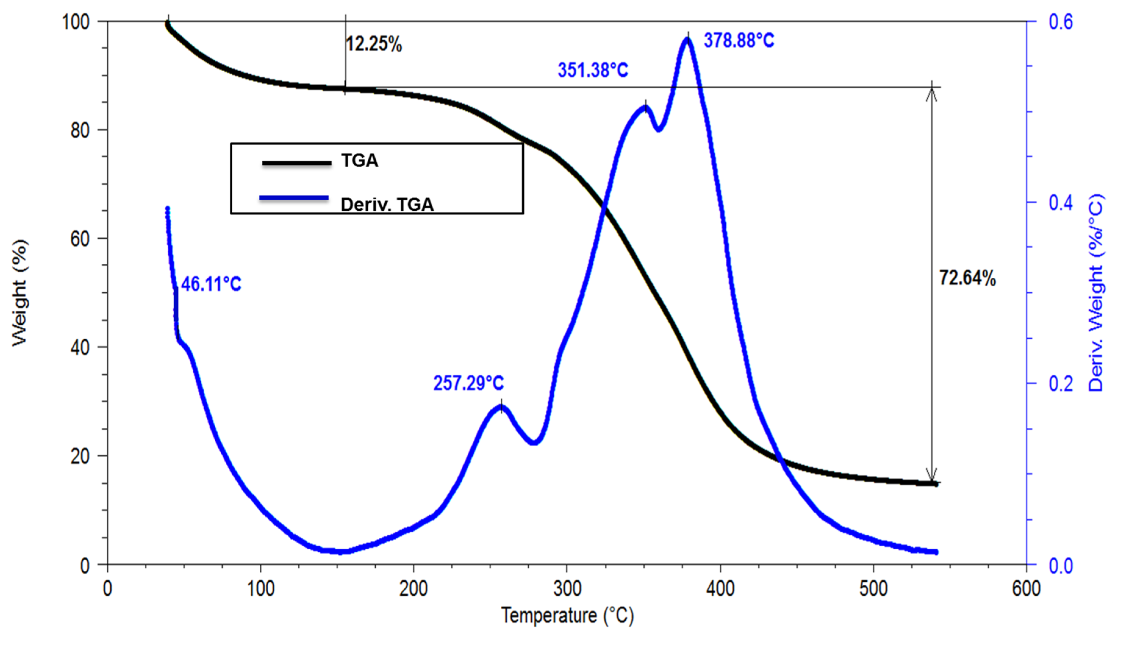 Polymers 12 00173 g005 Polymers 12 00173 g005