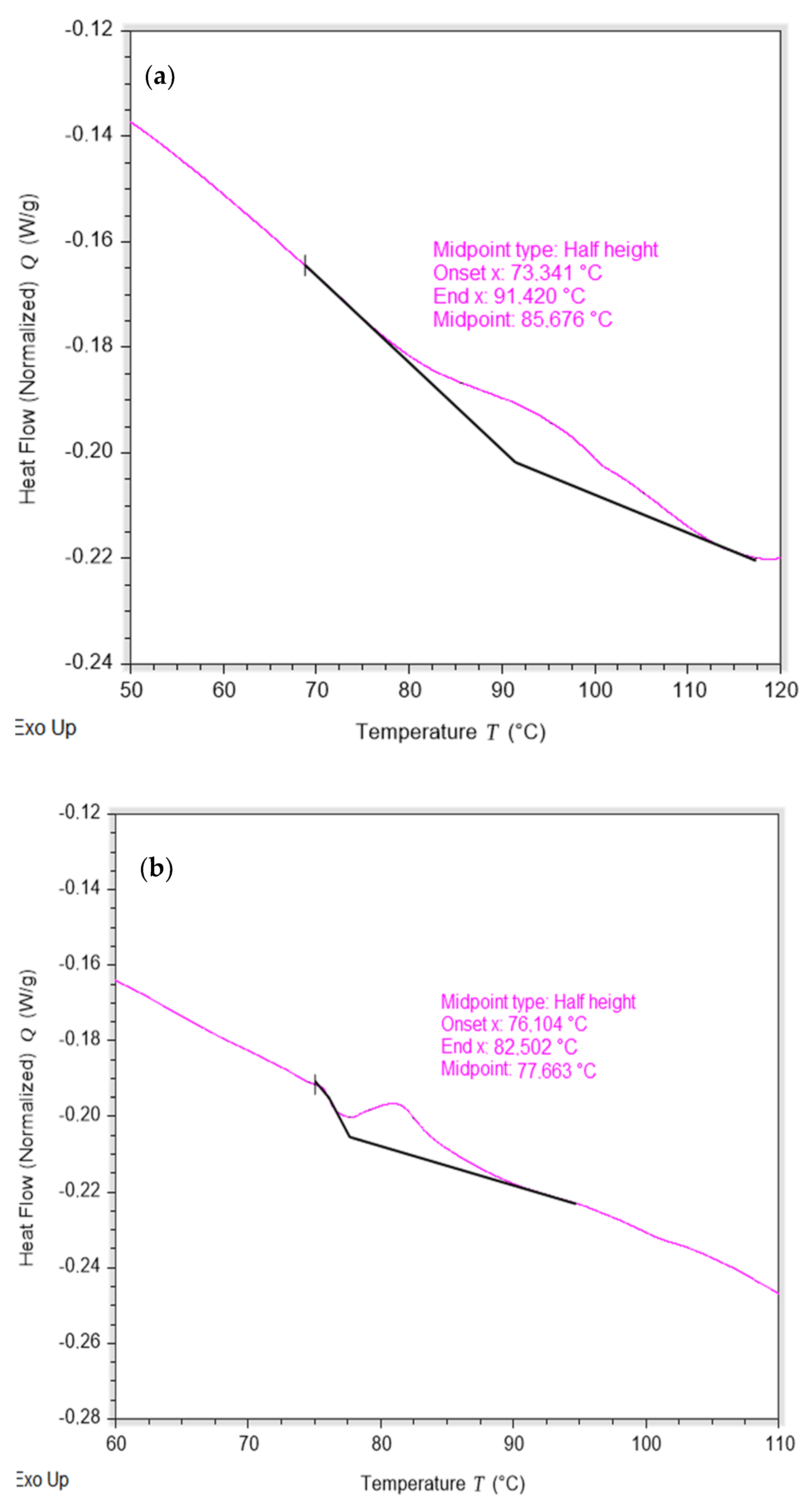 Polymers 12 00173 g006 Polymers 12 00173 g006