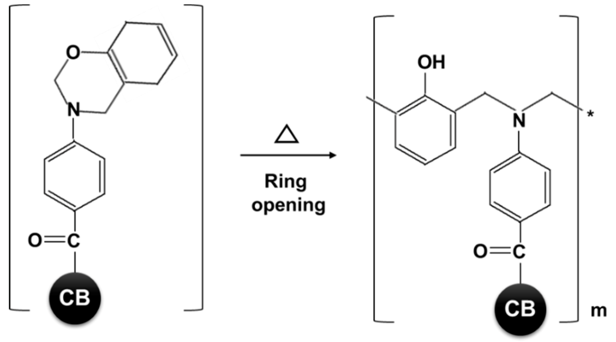 Polymers 12 00179 g007