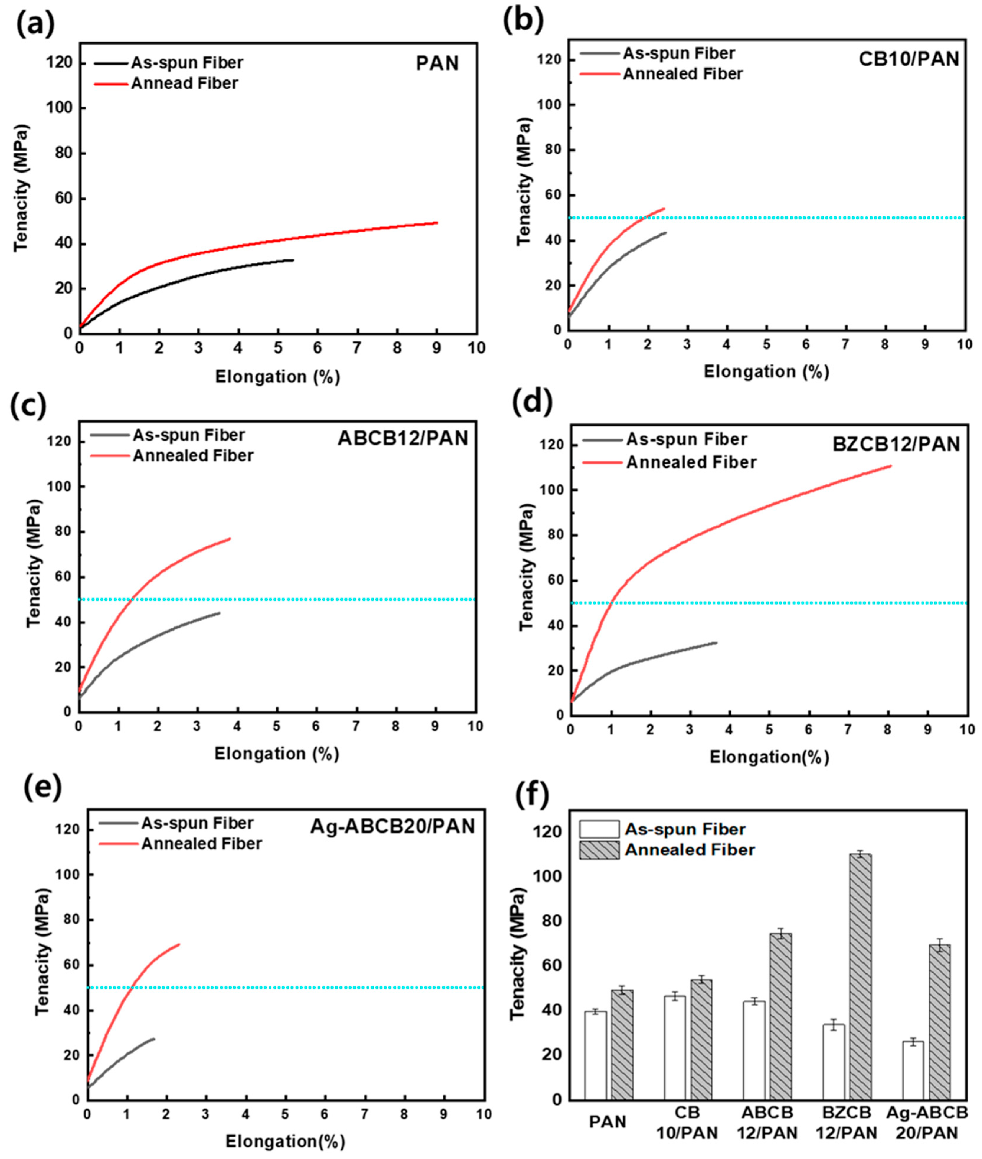 Polymers 12 00179 g008