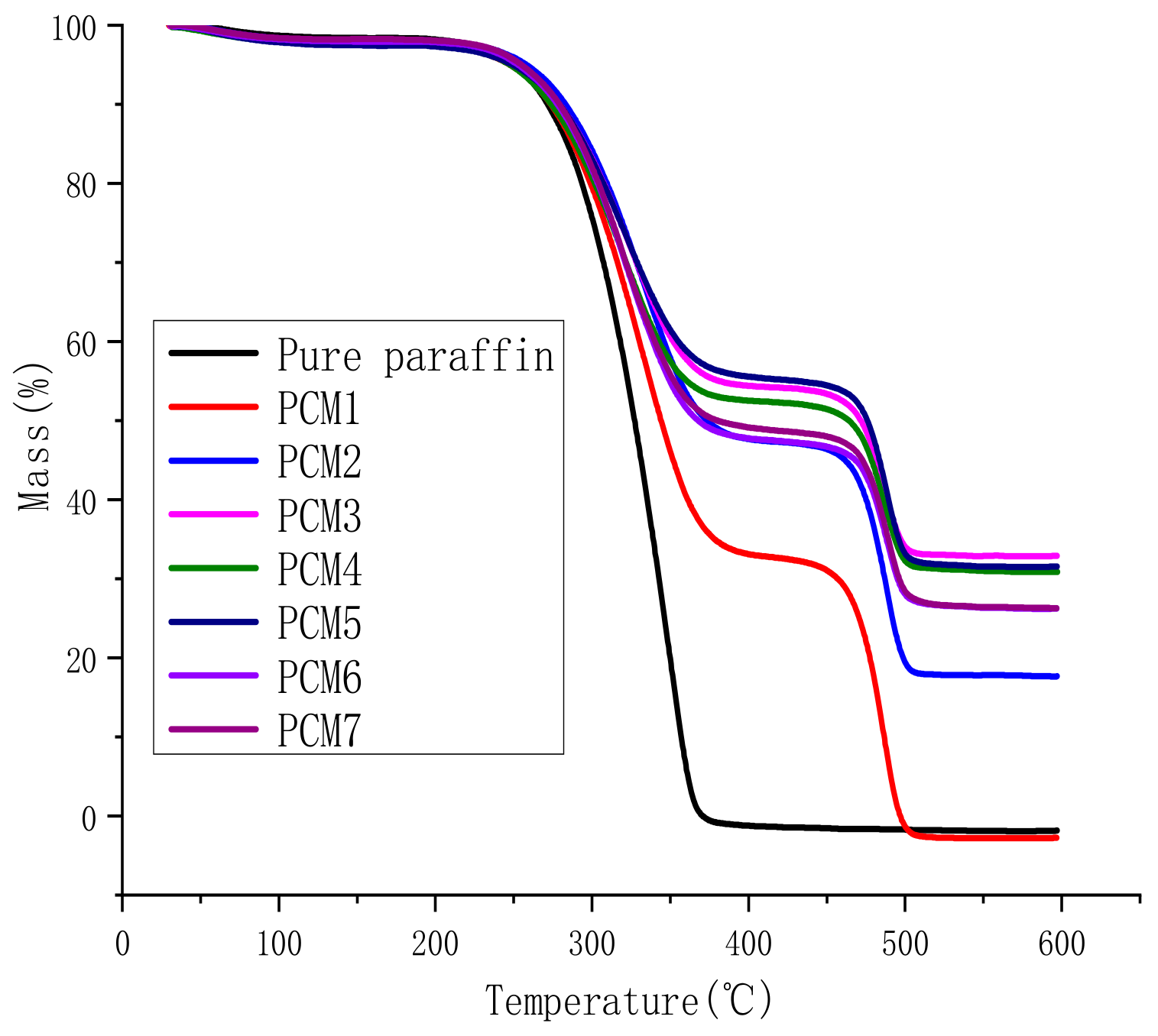 Polymers 12 00180 g003 Polymers 12 00180 g003