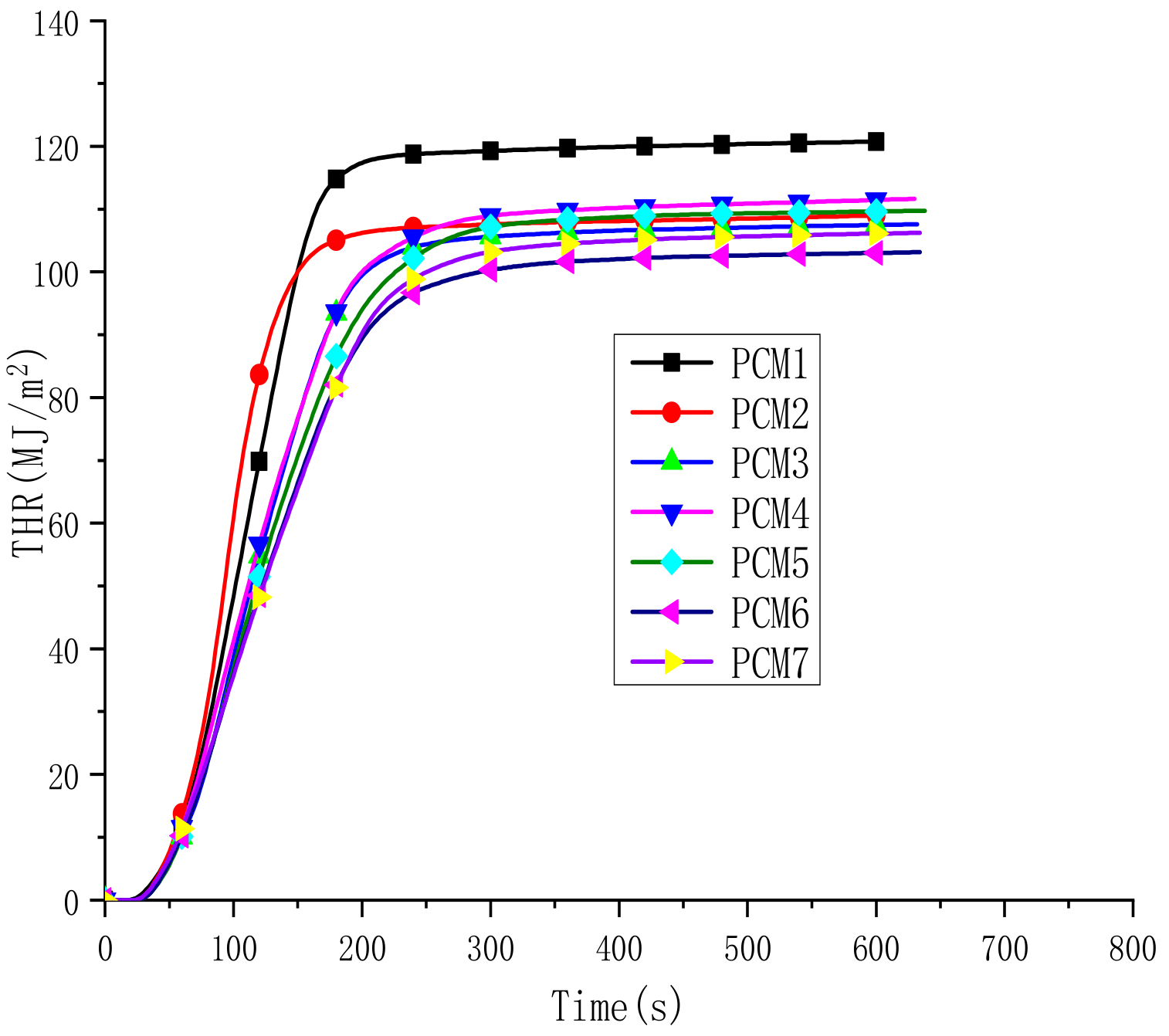 Polymers 12 00180 g008 Polymers 12 00180 g008