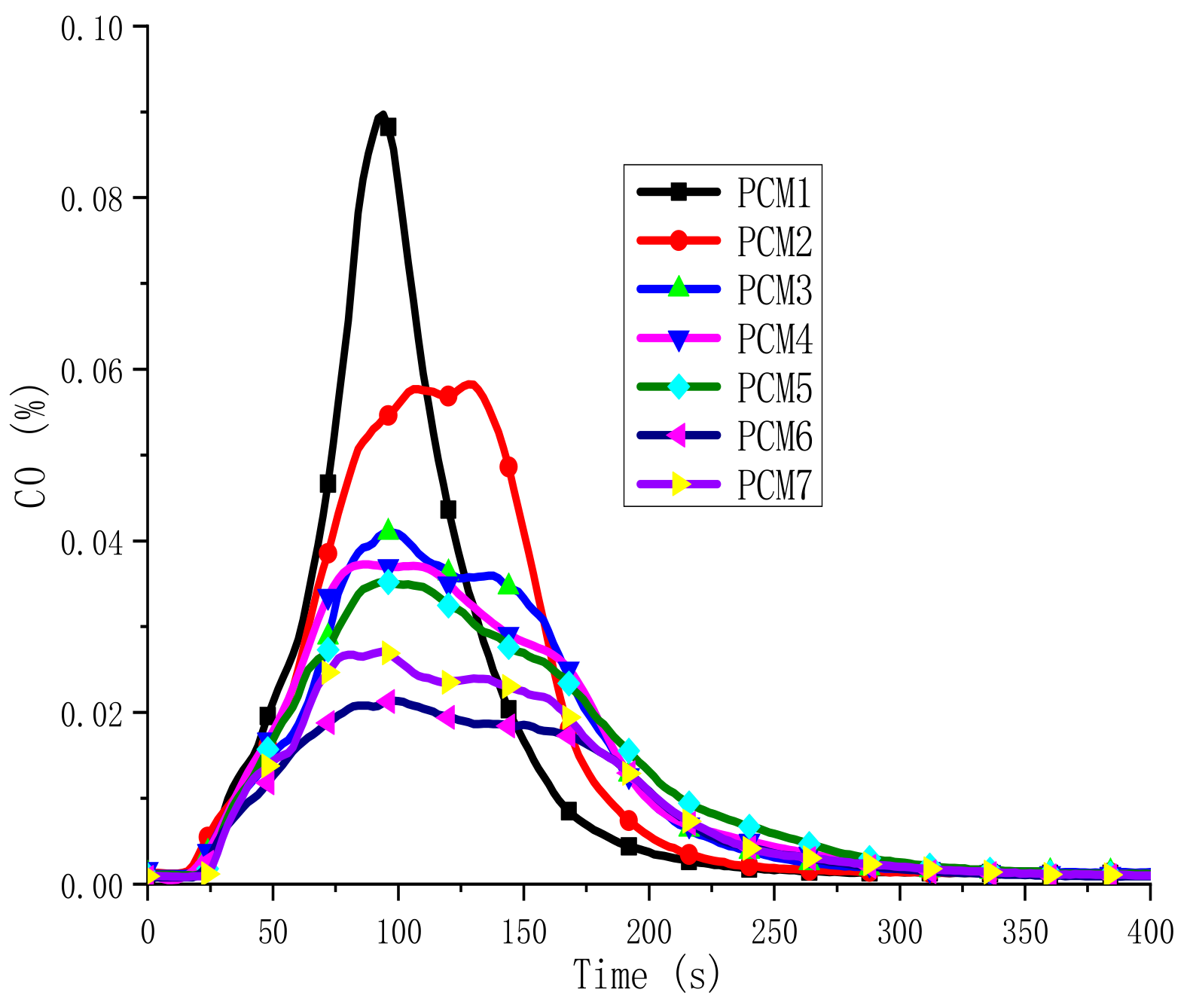 Polymers 12 00180 g010 Polymers 12 00180 g010