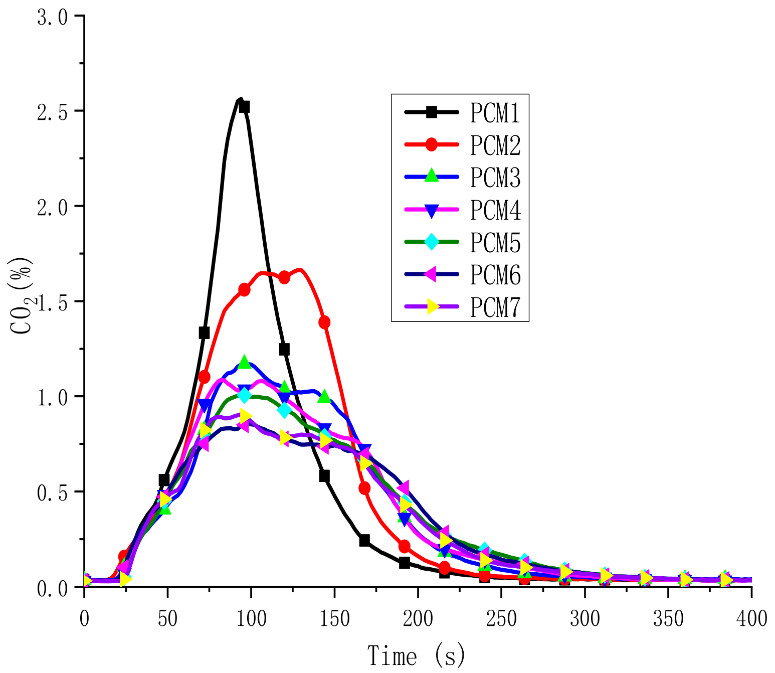 Polymers 12 00180 g011 Polymers 12 00180 g011