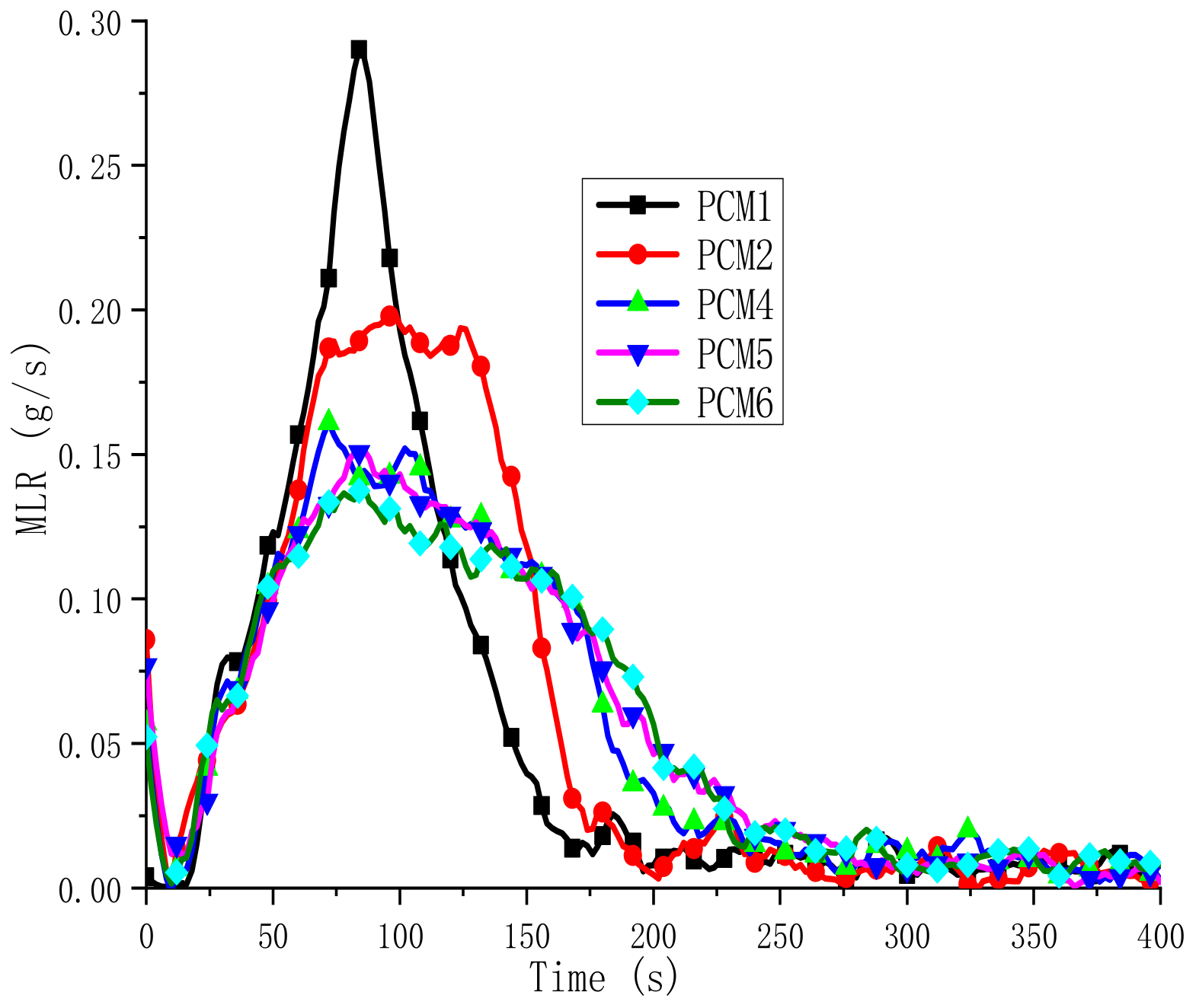 Polymers 12 00180 g012 Polymers 12 00180 g012