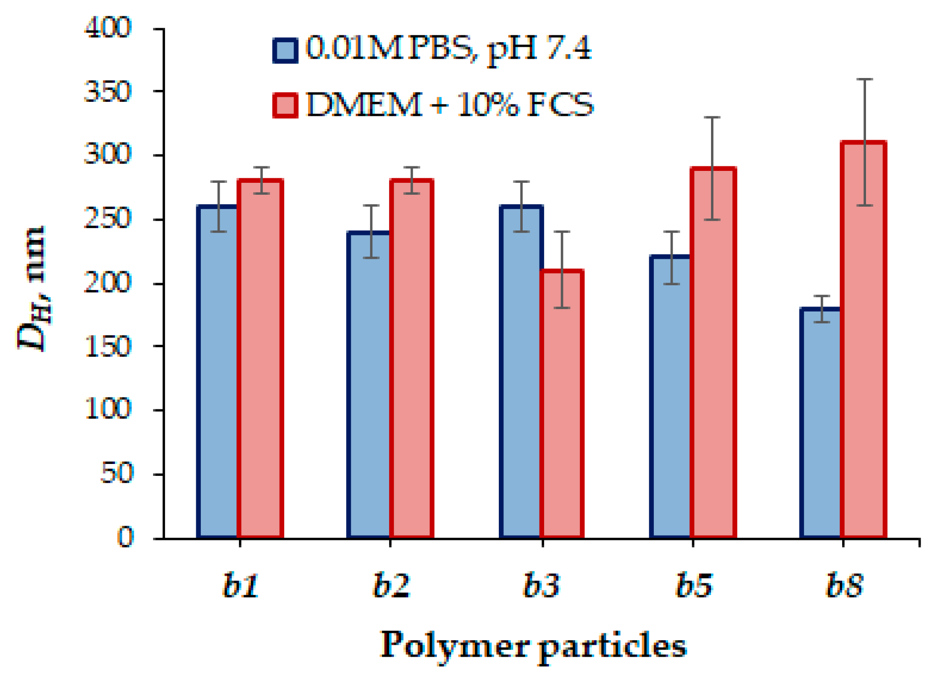 Polymers 12 00183 g012 Polymers 12 00183 g012