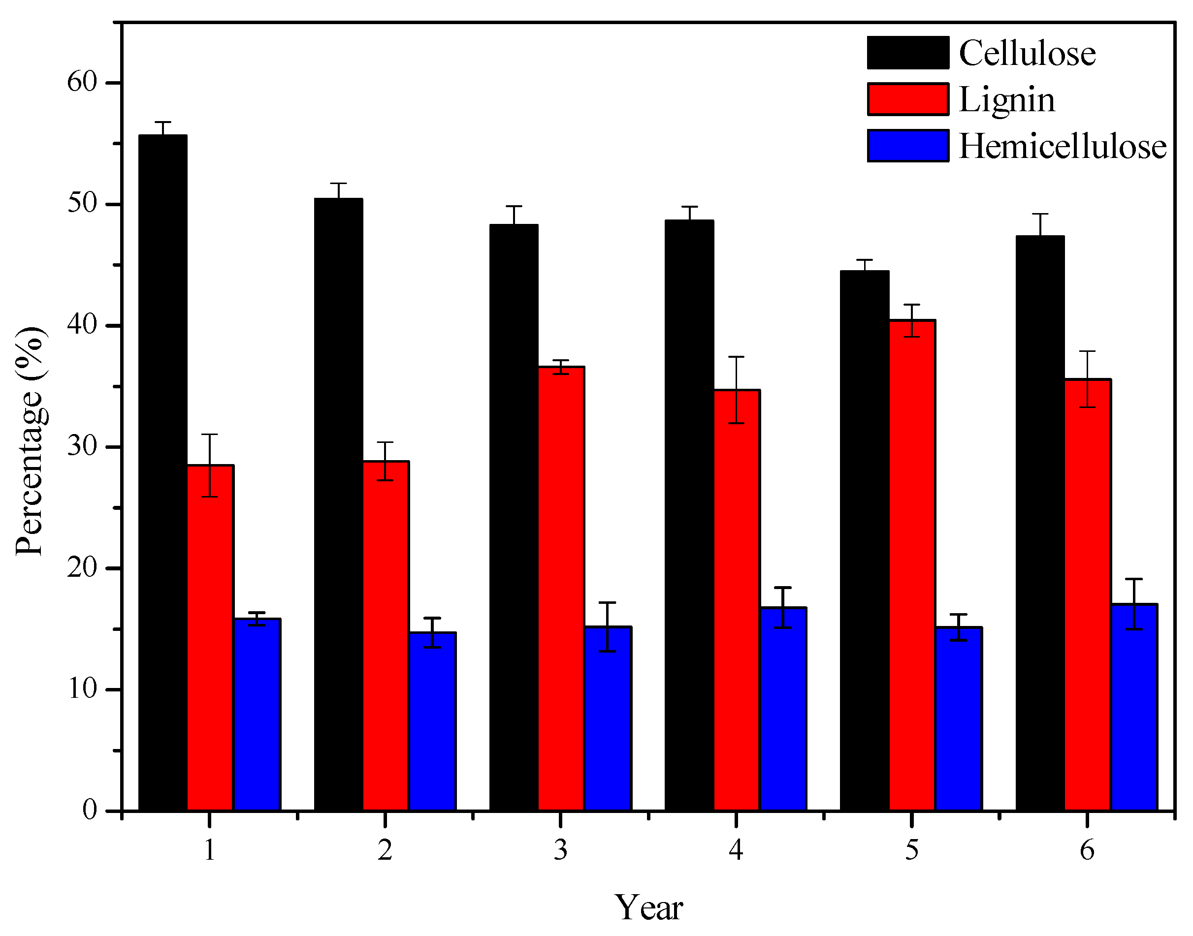 Polymers 12 00187 g001 Polymers 12 00187 g001