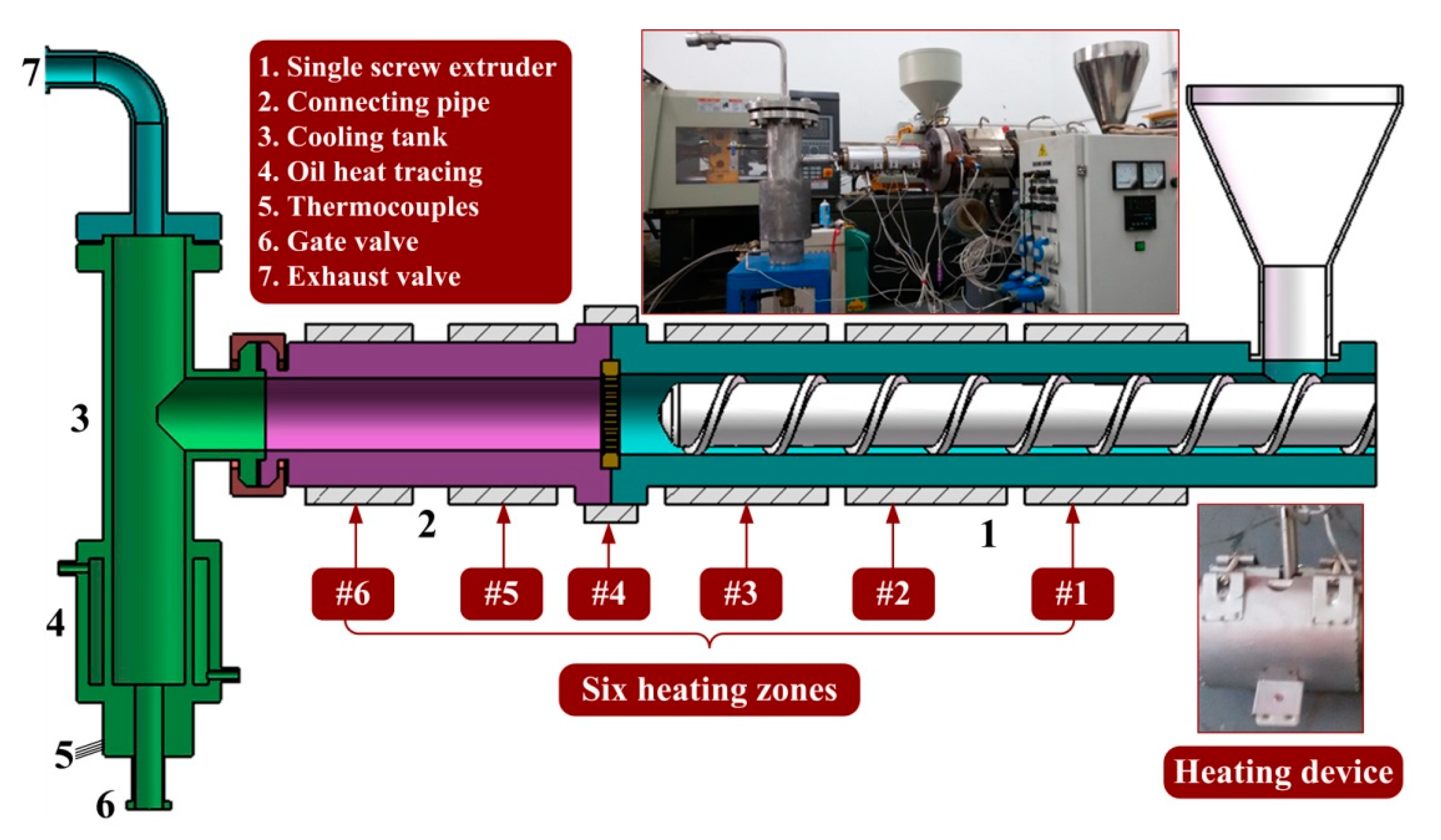 Polymers 12 00188 g001 Polymers 12 00188 g001