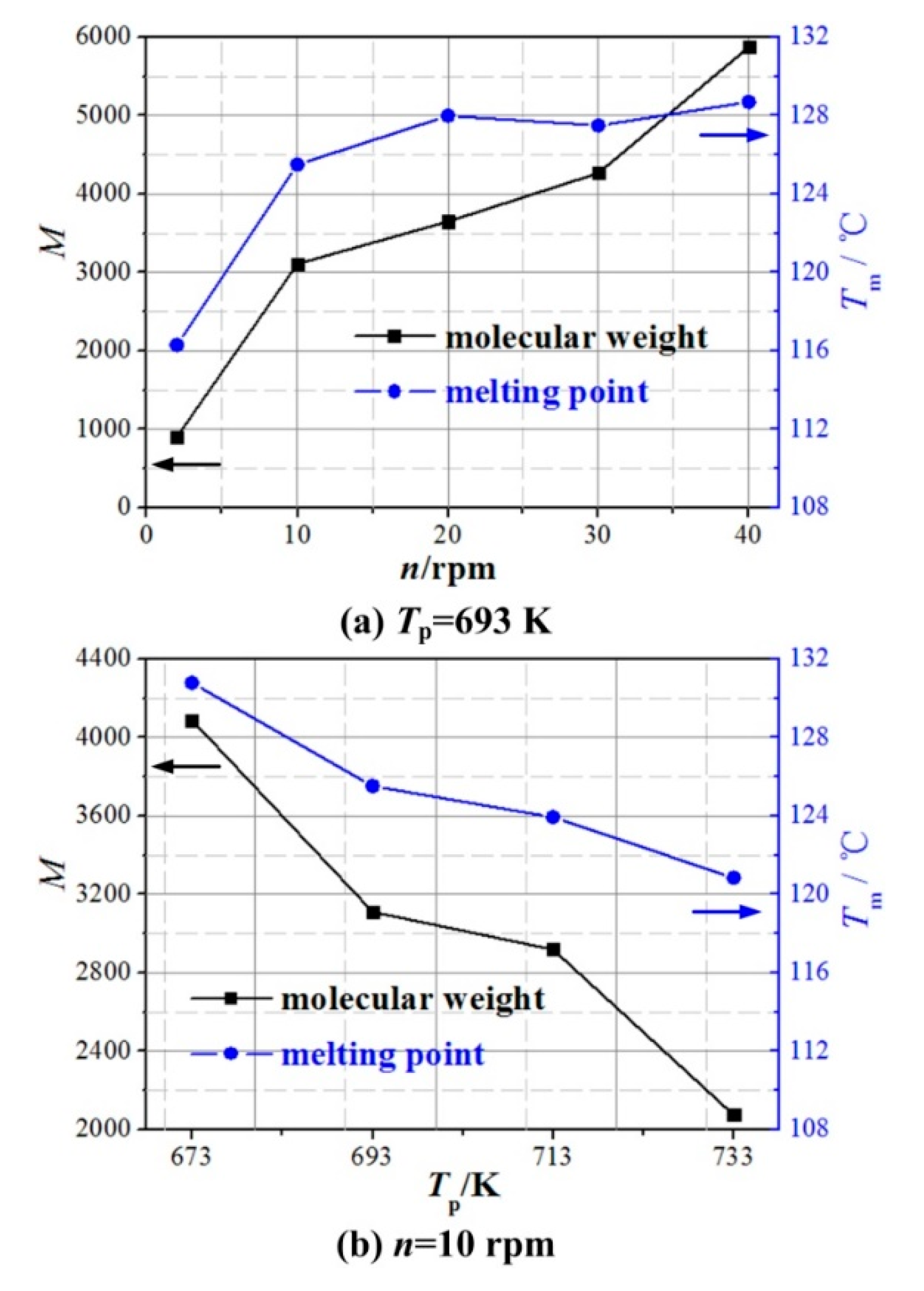 Polymers 12 00188 g004 Polymers 12 00188 g004