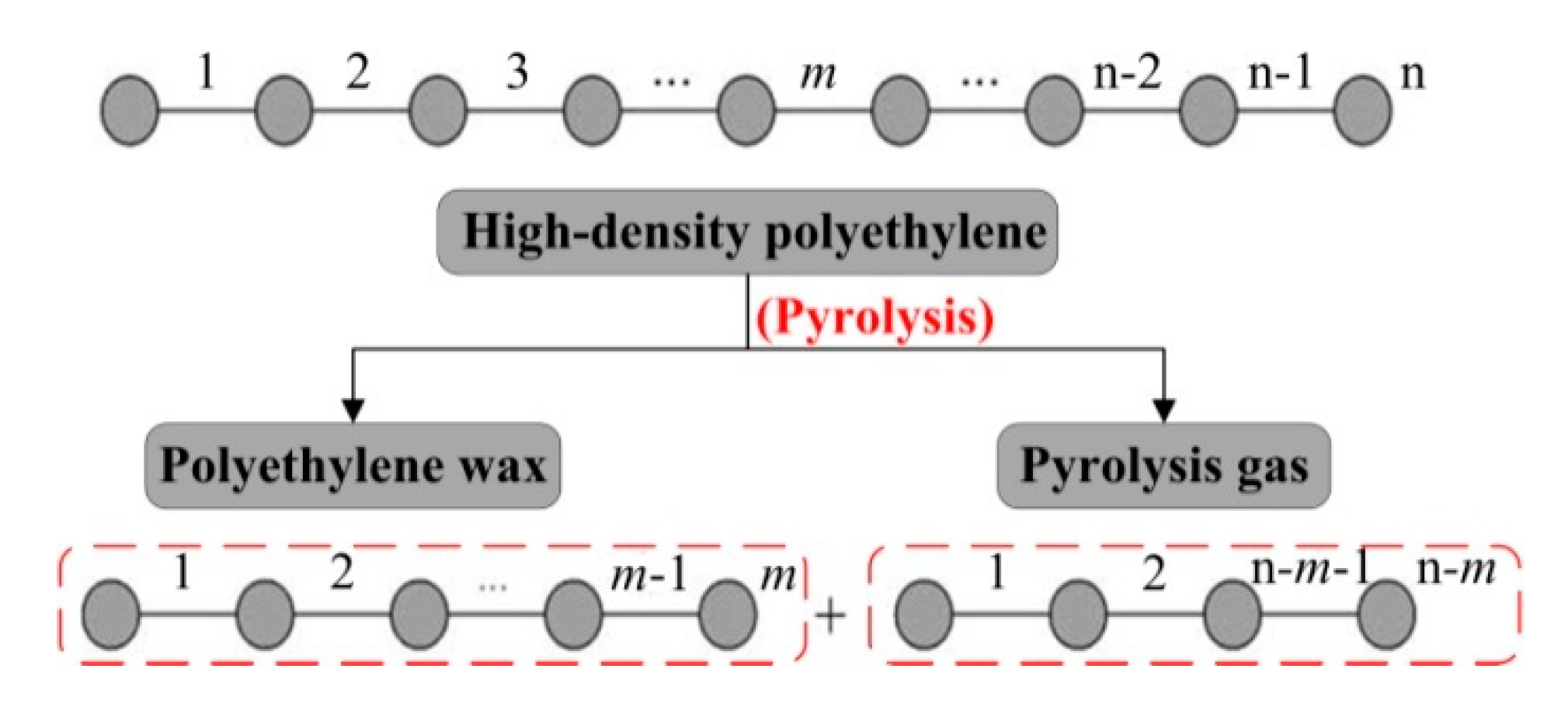 Polymers 12 00188 g006 Polymers 12 00188 g006