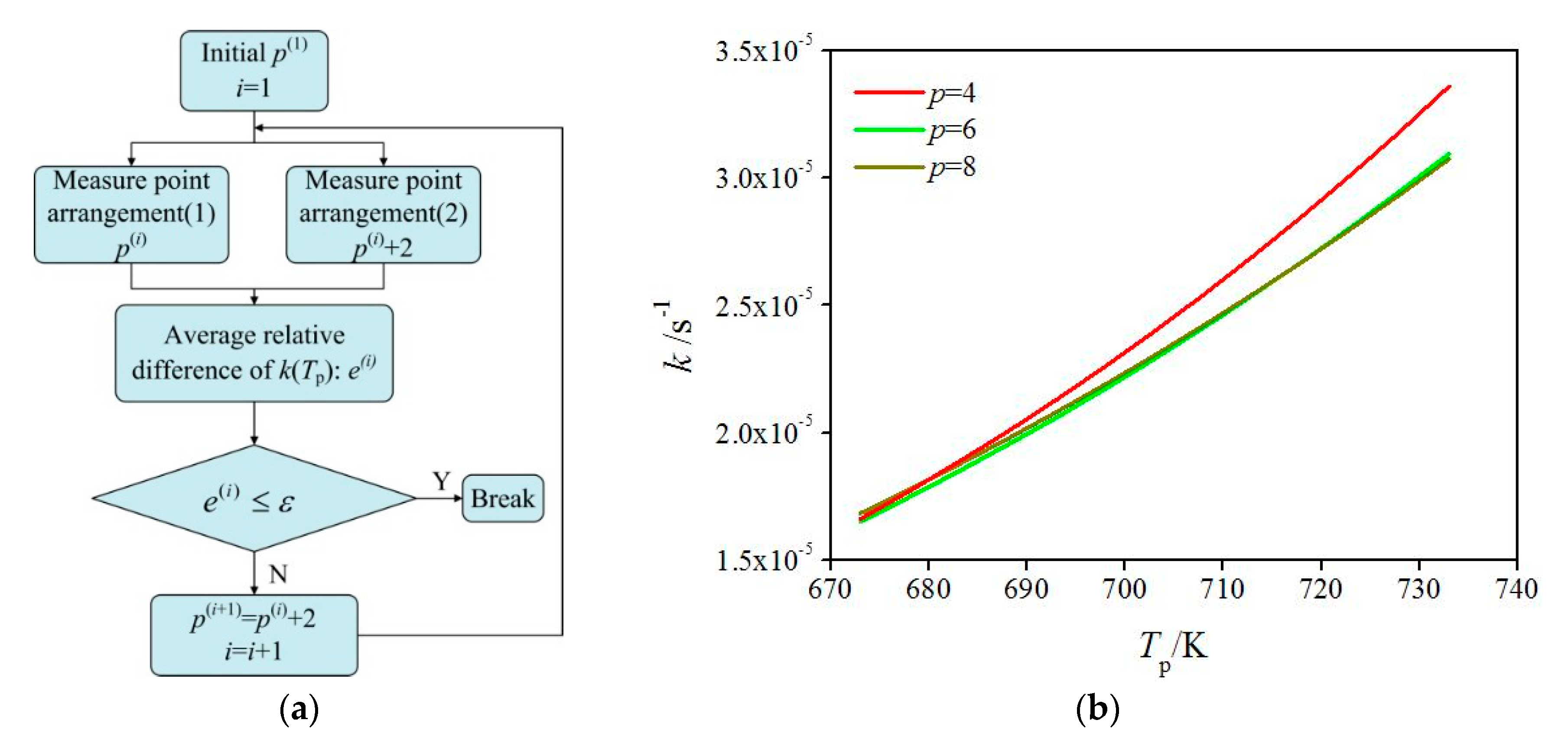 Polymers 12 00188 g008 Polymers 12 00188 g008