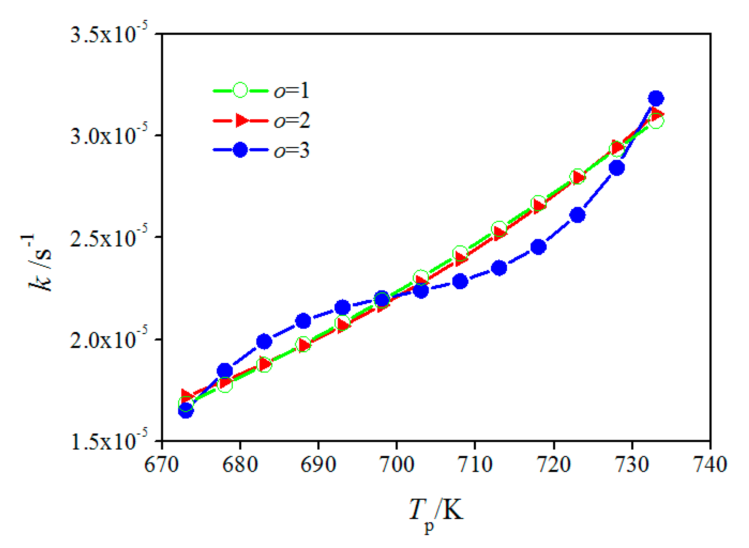 Polymers 12 00188 g009 Polymers 12 00188 g009