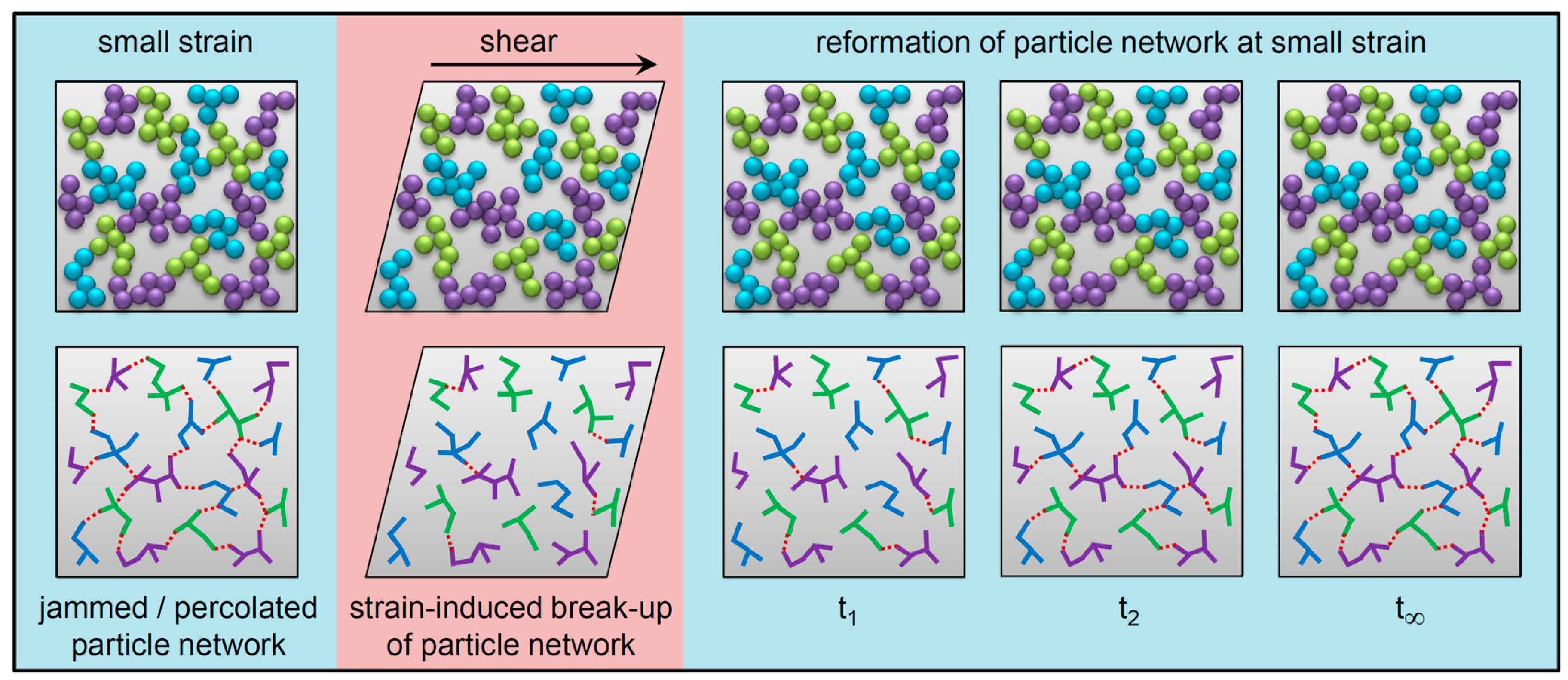 Polymers 12 00190 g001