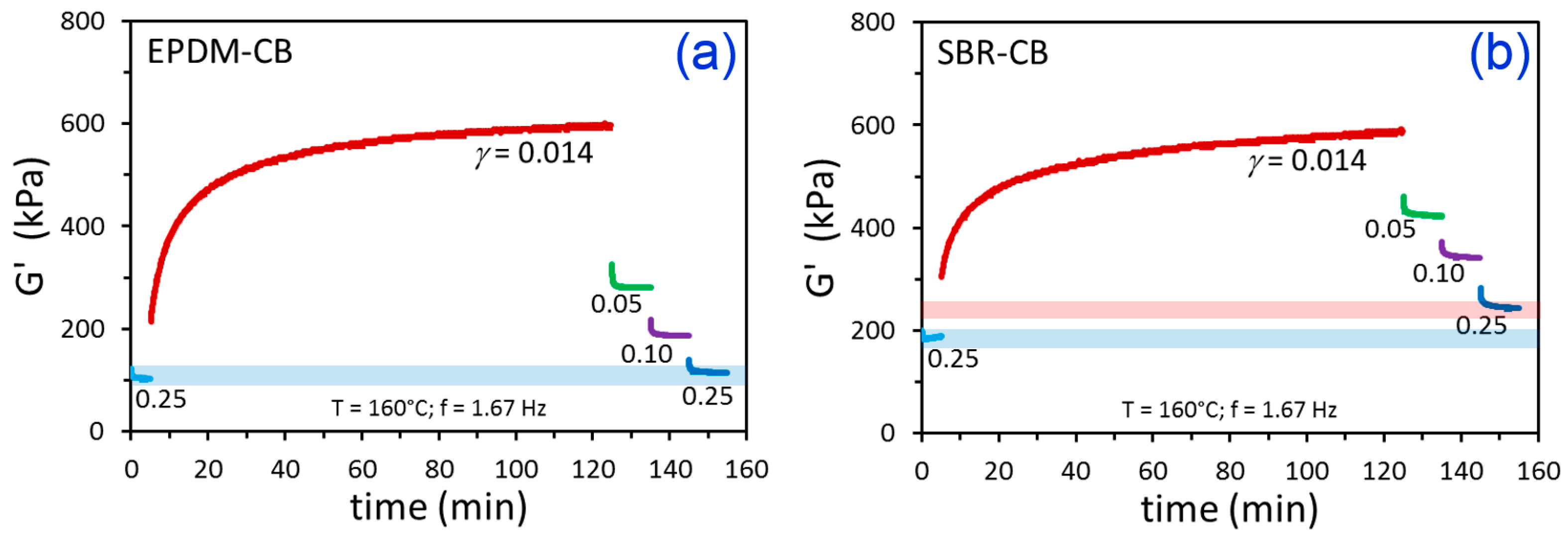 Polymers 12 00190 g002