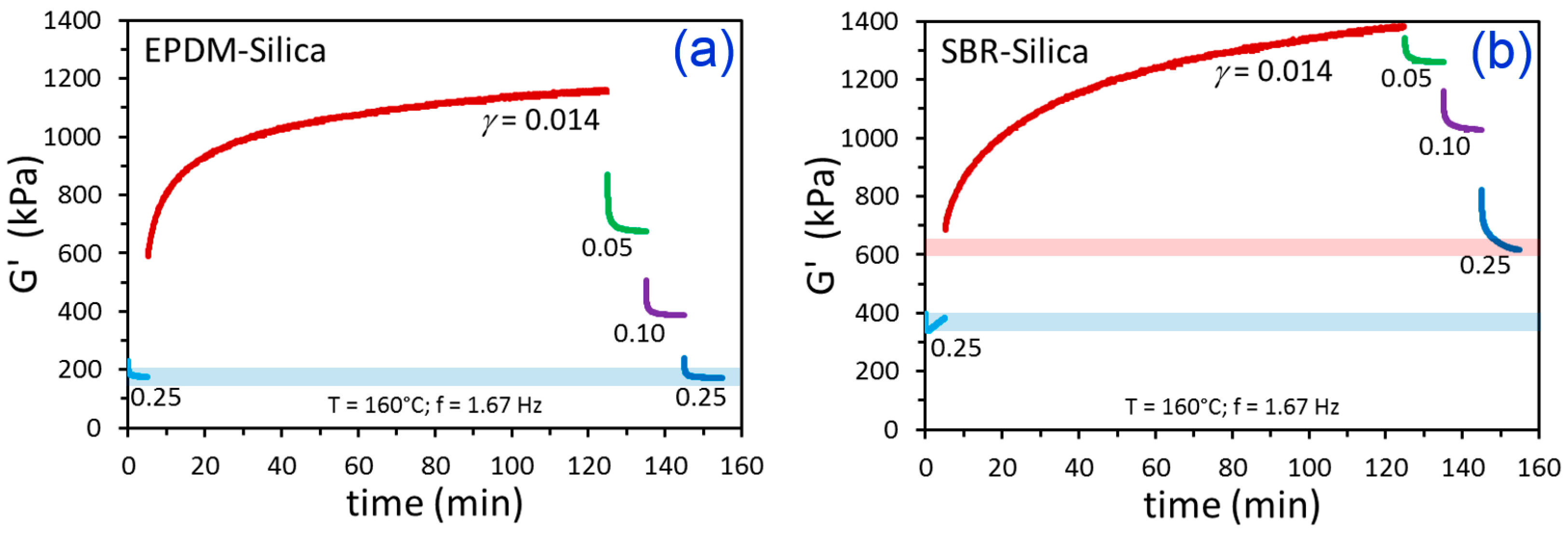 Polymers 12 00190 g003