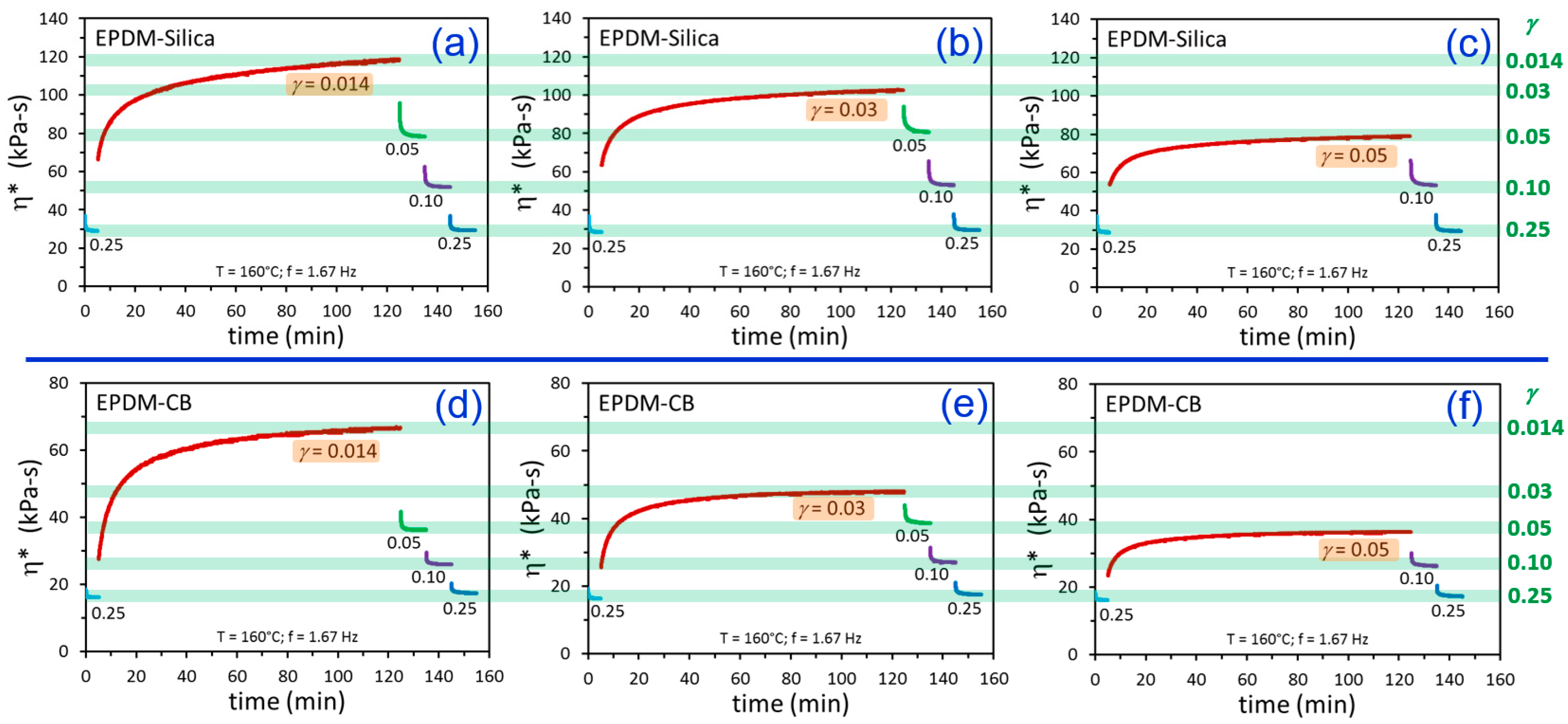 Polymers 12 00190 g004