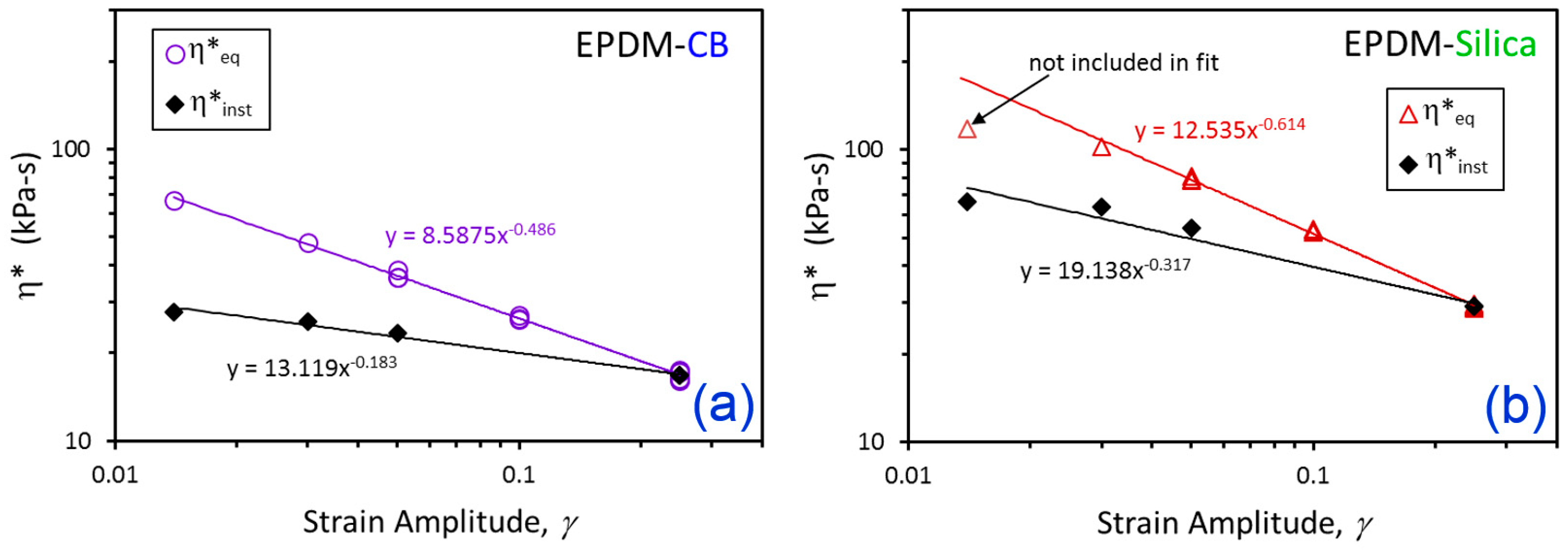 Polymers 12 00190 g005