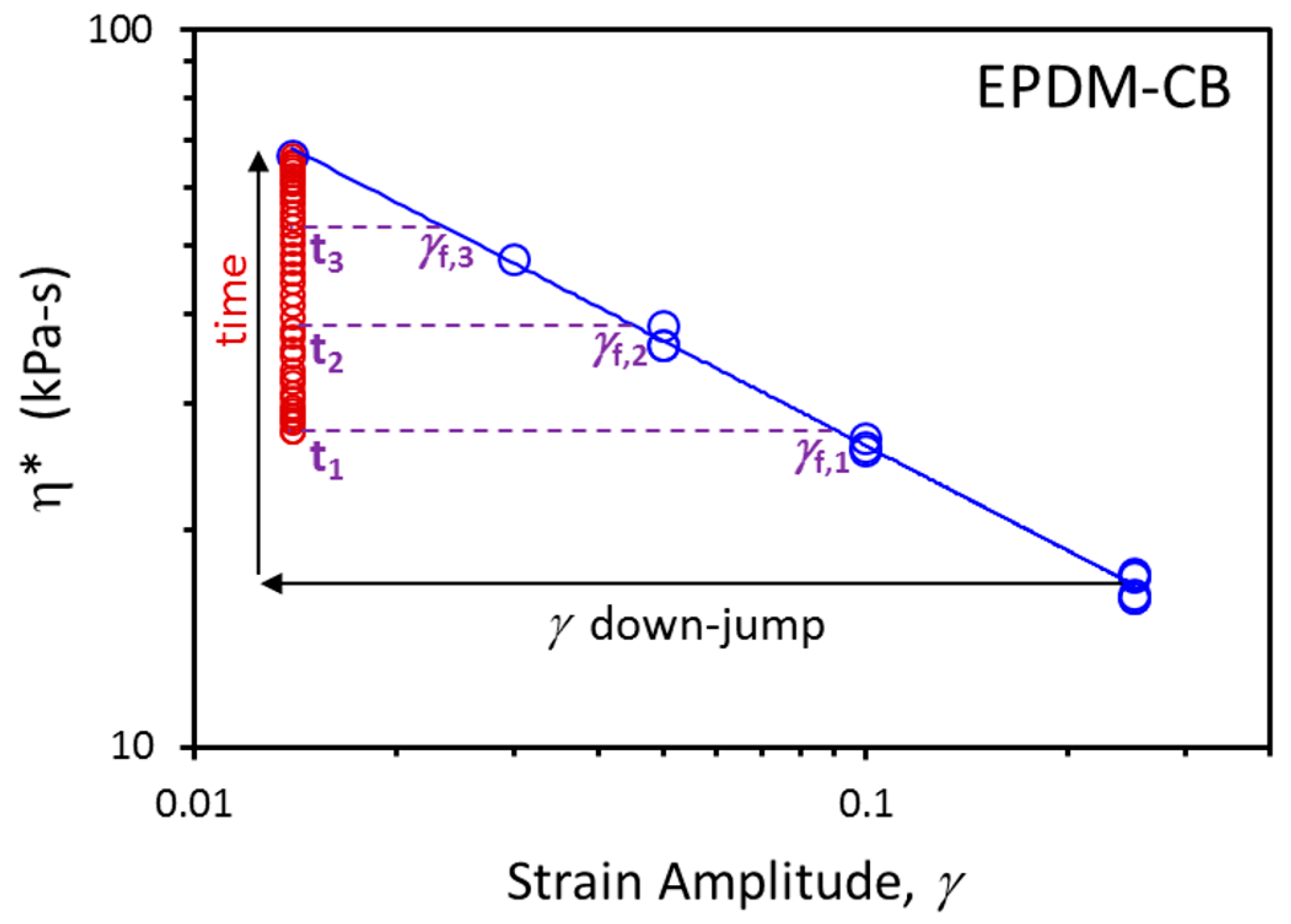Polymers 12 00190 g006