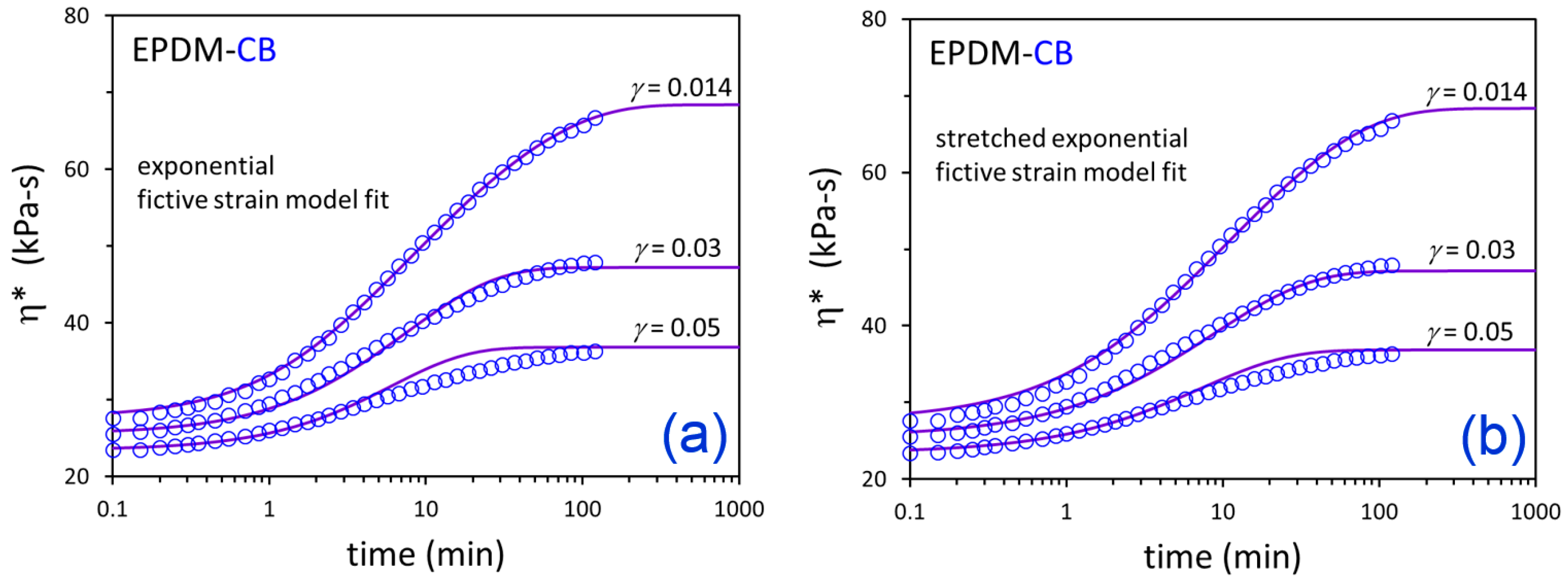 Polymers 12 00190 g007