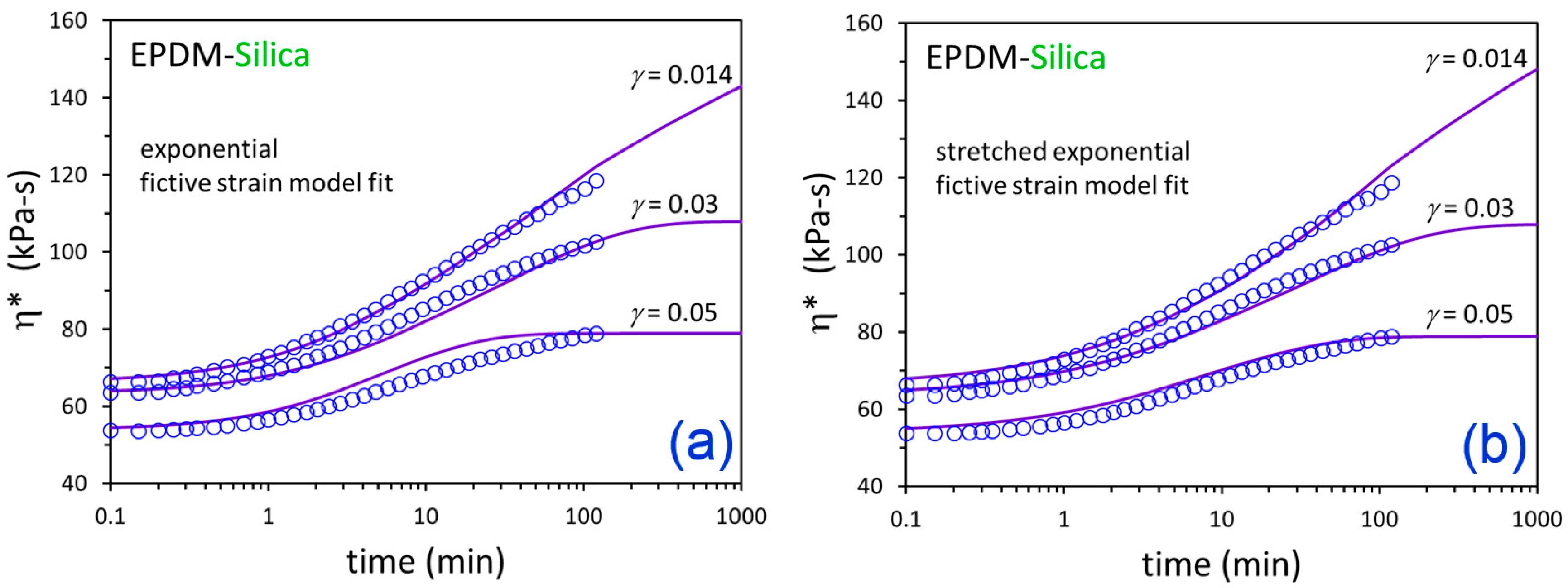 Polymers 12 00190 g008