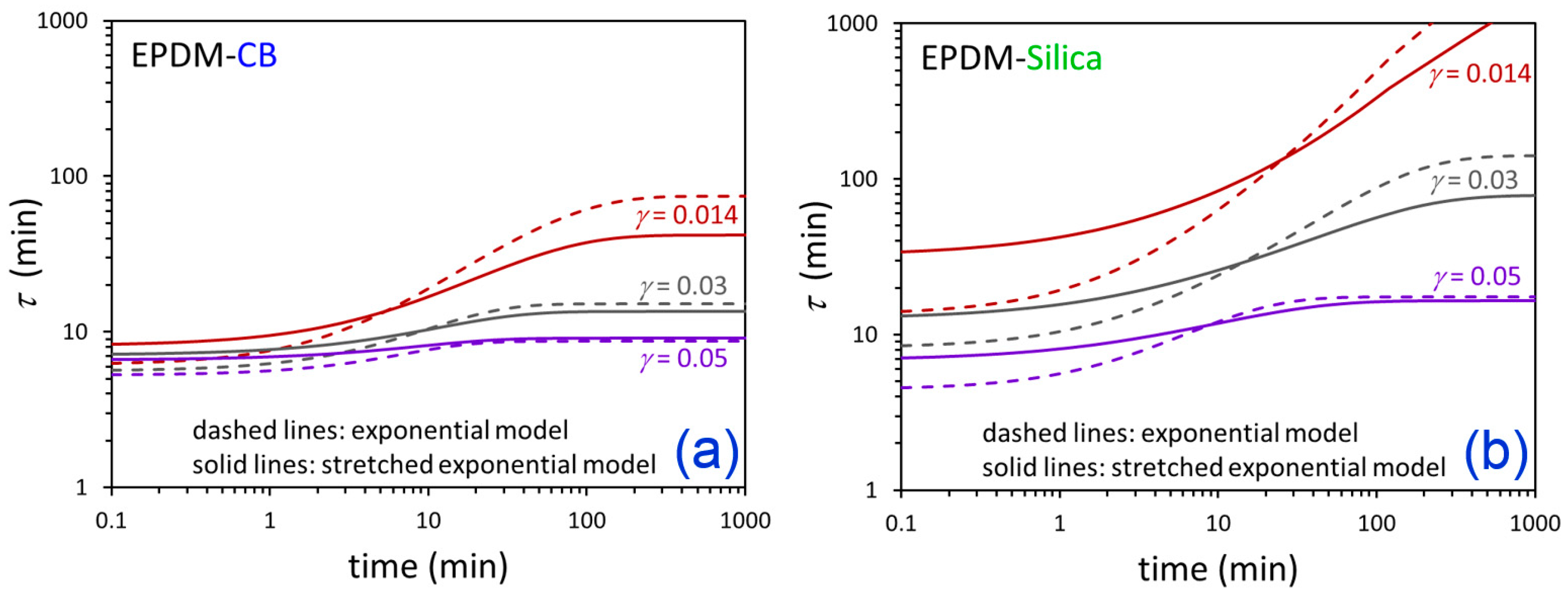 Polymers 12 00190 g009