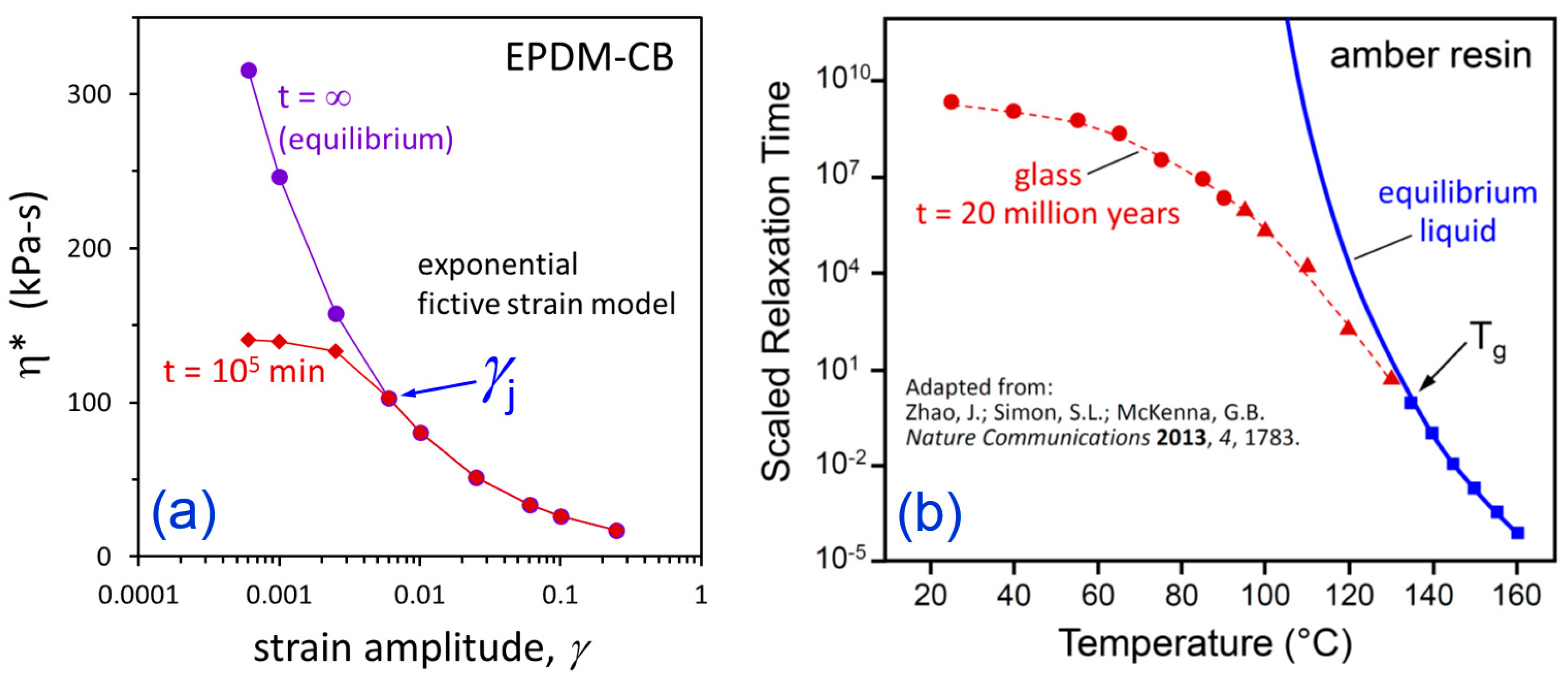 Polymers 12 00190 g012