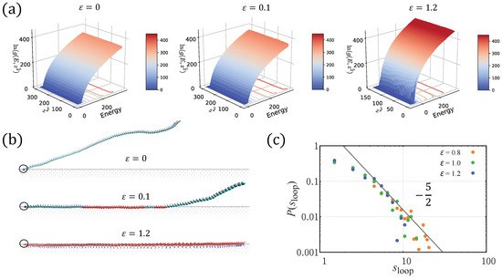 Polymers 12 00192 g0a2
