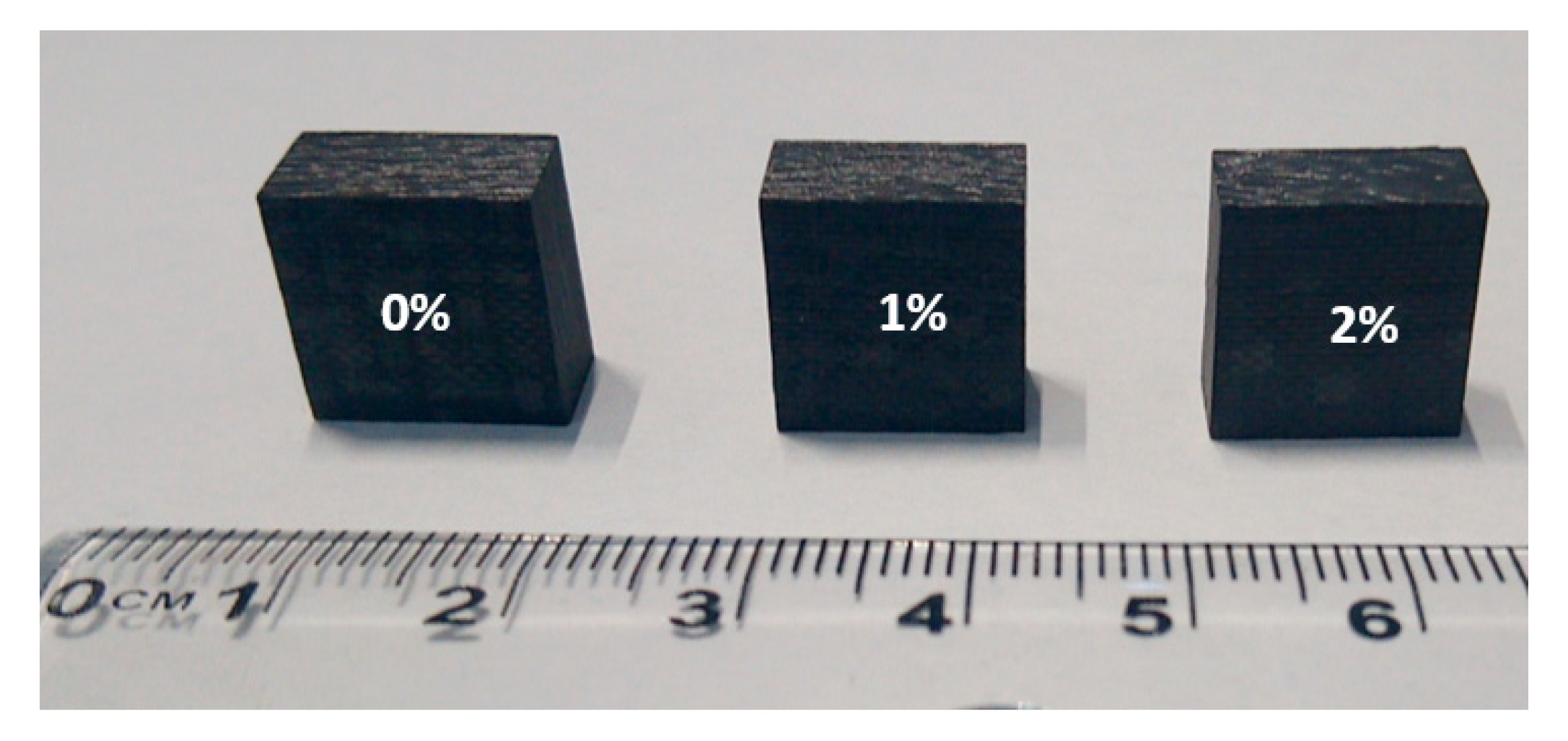 Polymers 12 00194 g004