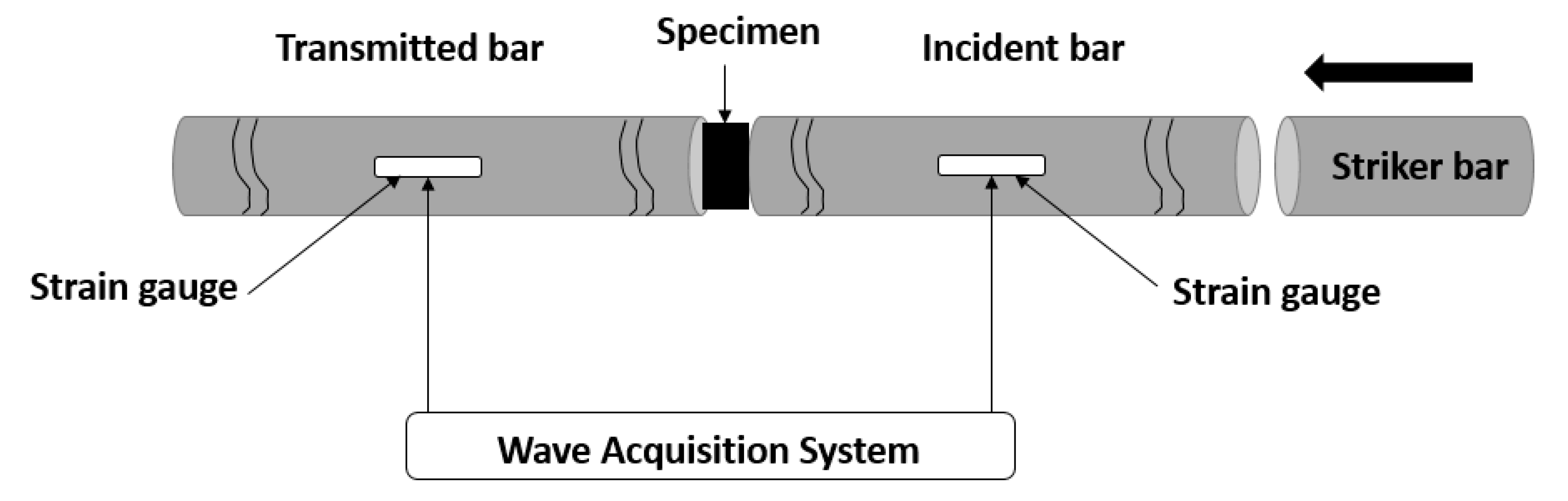 Polymers 12 00194 g005