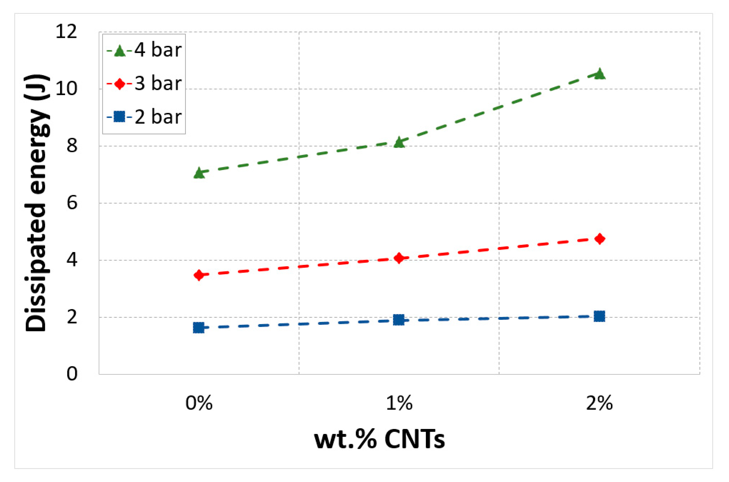 Polymers 12 00194 g011