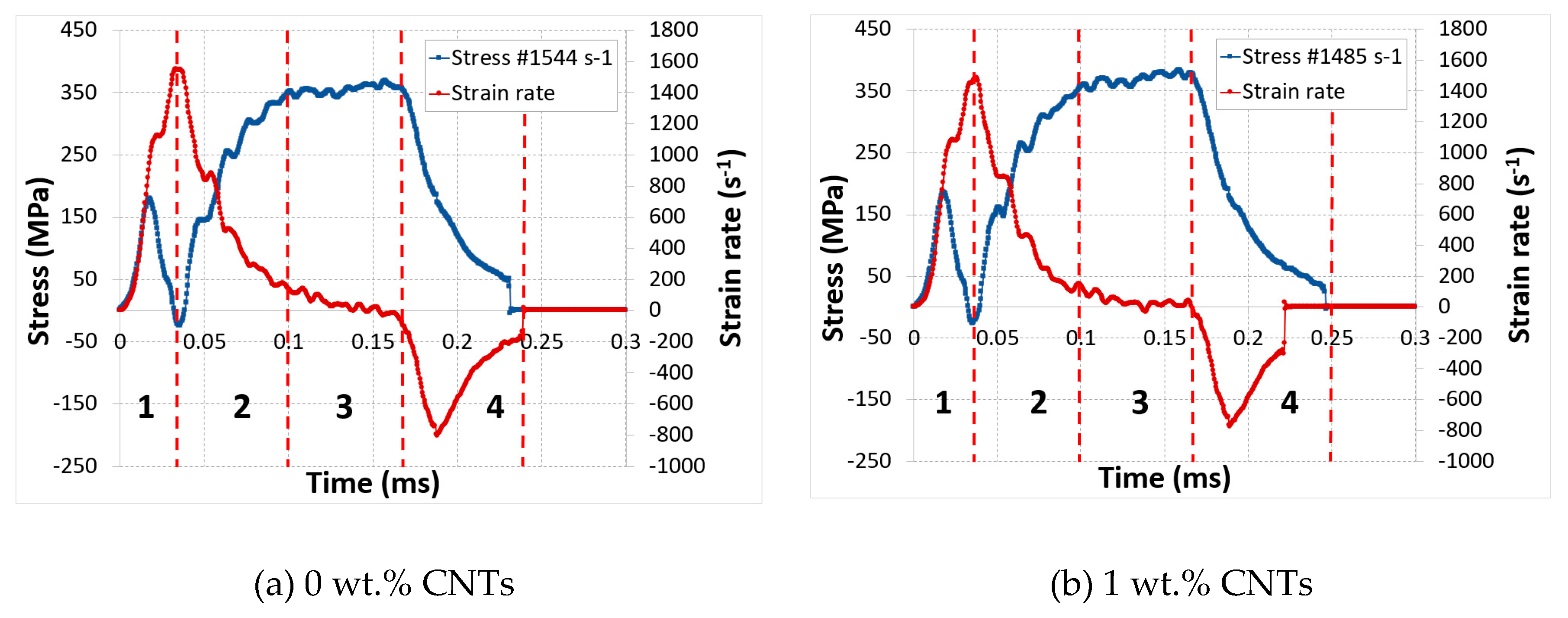 Polymers 12 00194 g012a