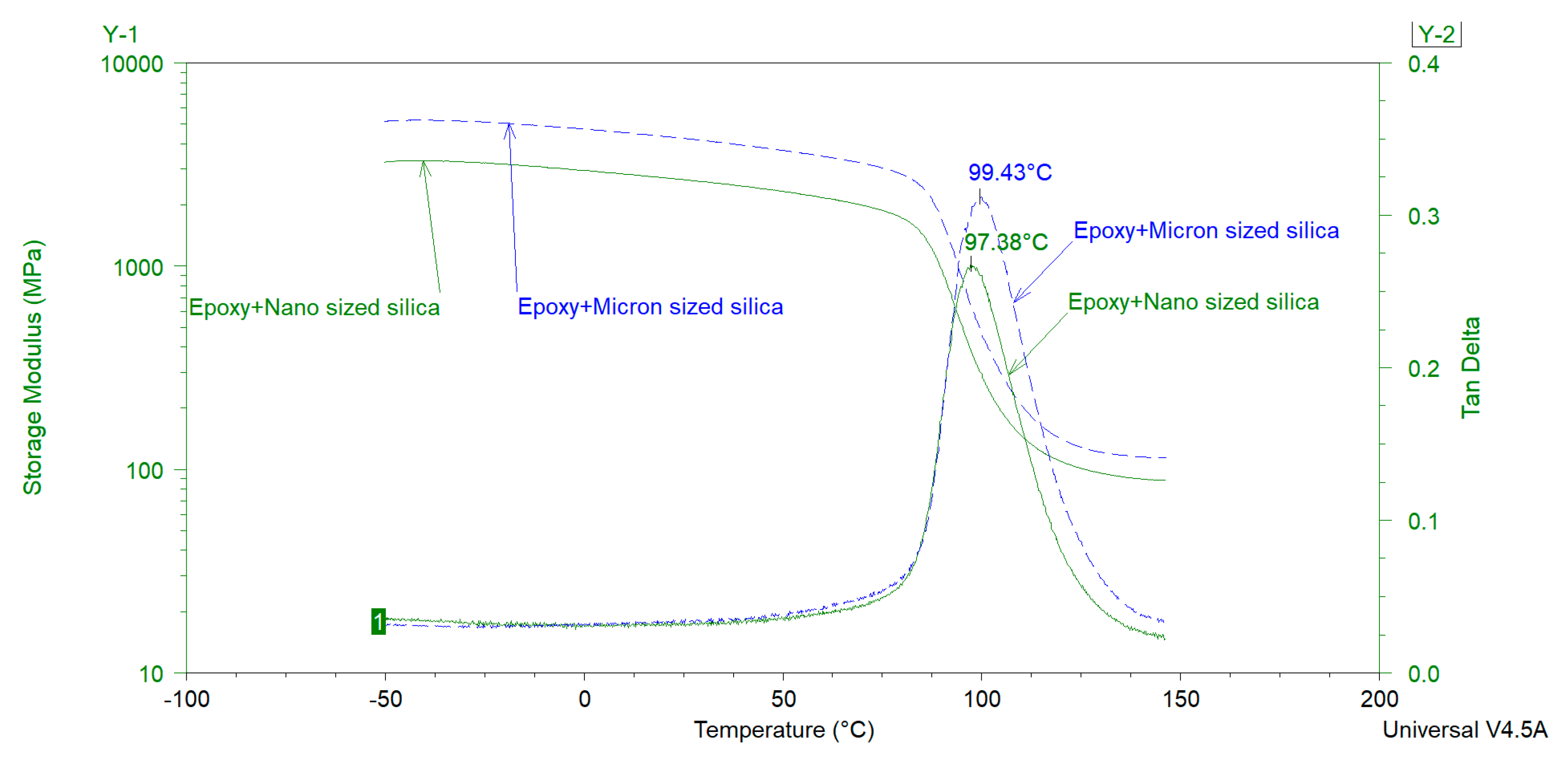 Polymers 12 00196 g008