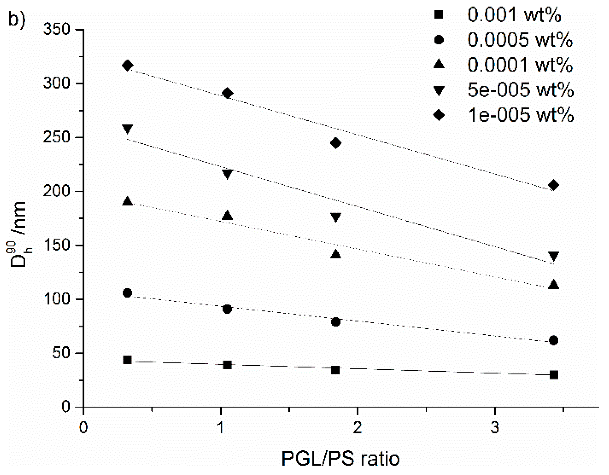 Polymers 12 00200 g006b Polymers 12 00200 g006b