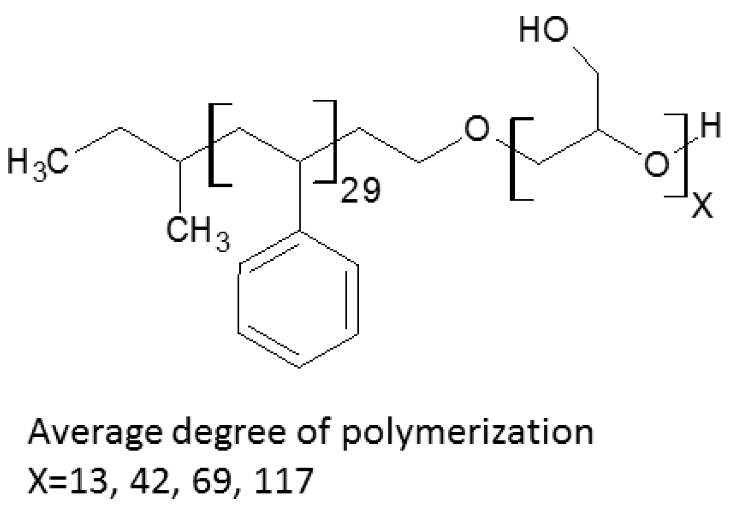 Polymers 12 00200 sch001 Polymers 12 00200 sch001