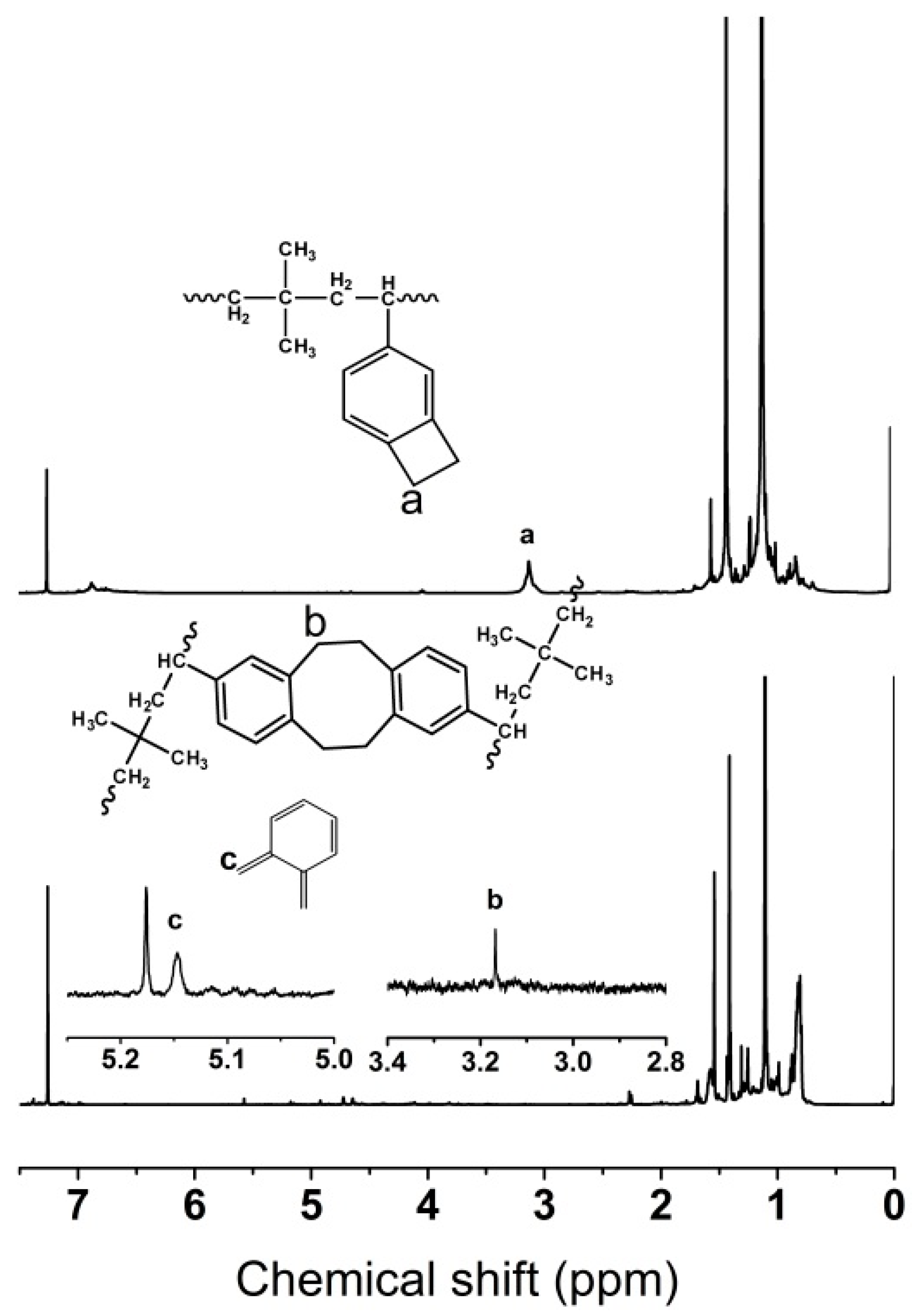 Polymers 12 00201 g006 Polymers 12 00201 g006