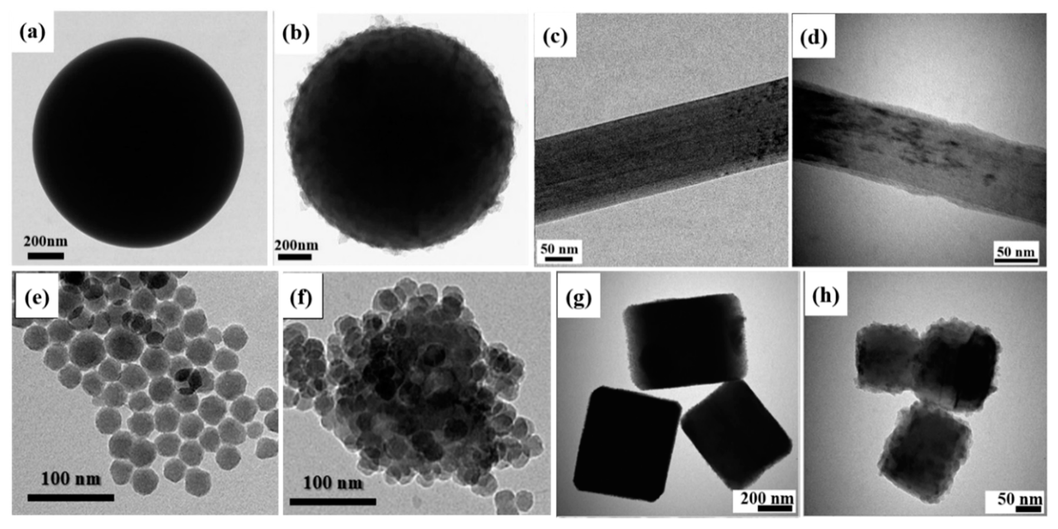 Polymers 12 00204 g004 Polymers 12 00204 g004
