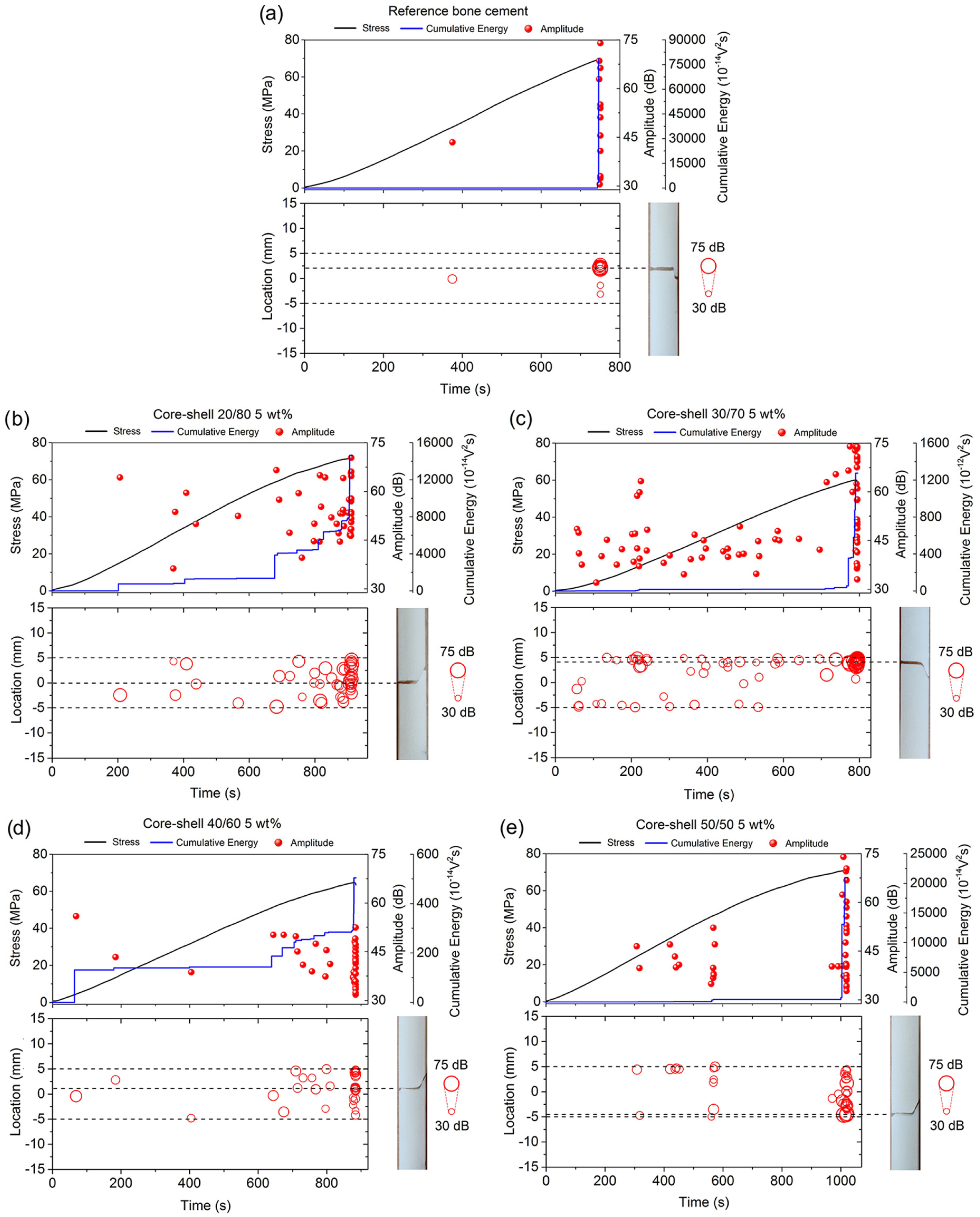 Polymers 12 00208 g004