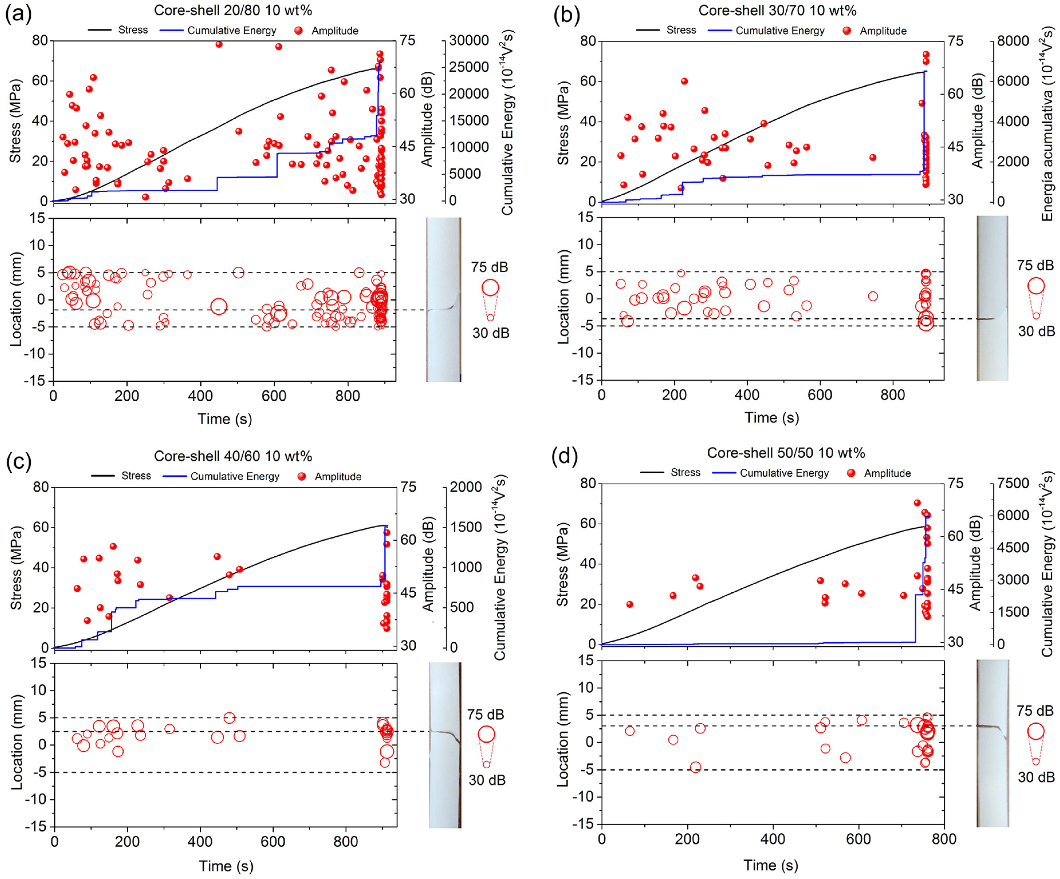Polymers 12 00208 g005