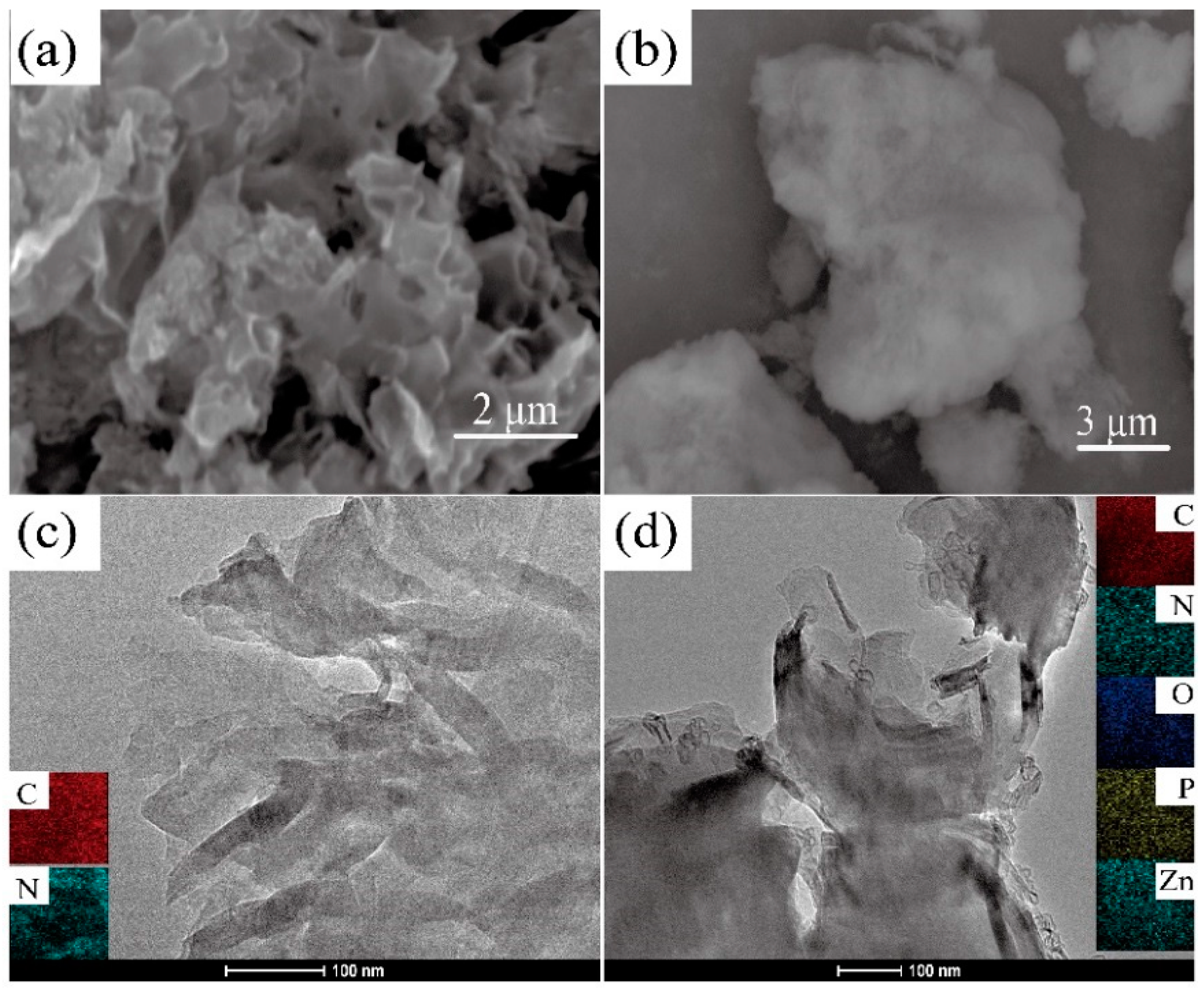 Polymers 12 00212 g002 Polymers 12 00212 g002
