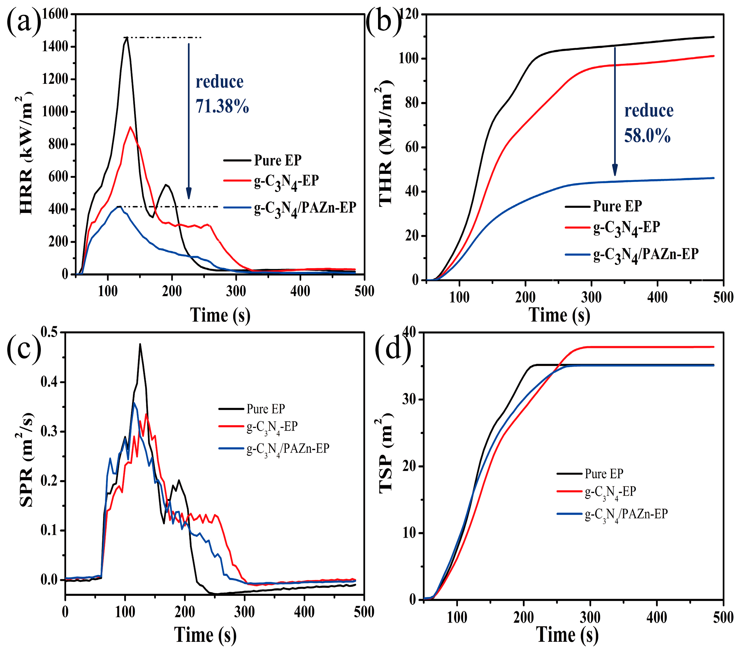 Polymers 12 00212 g005 Polymers 12 00212 g005