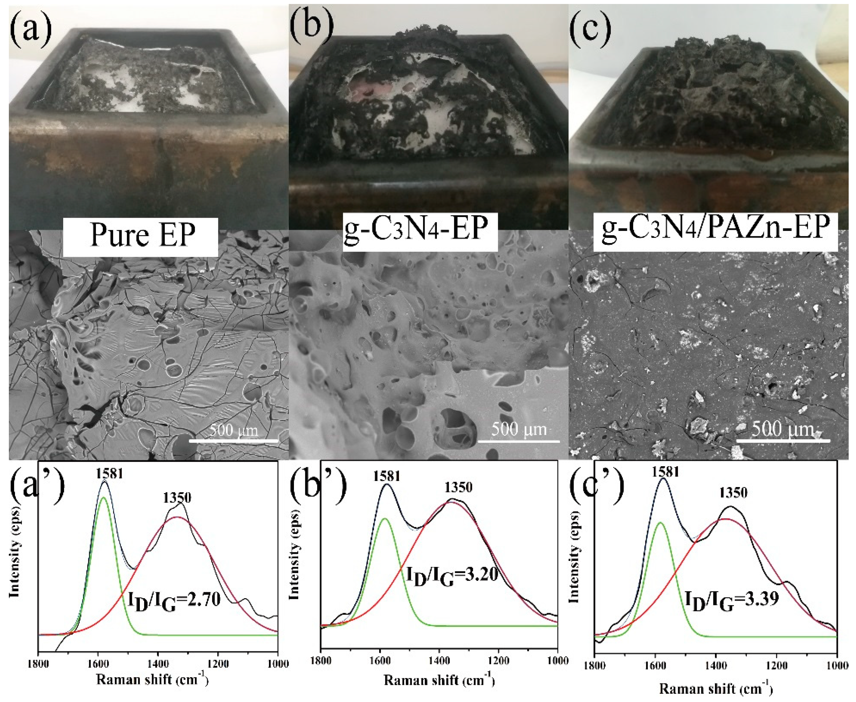 Polymers 12 00212 g007 Polymers 12 00212 g007