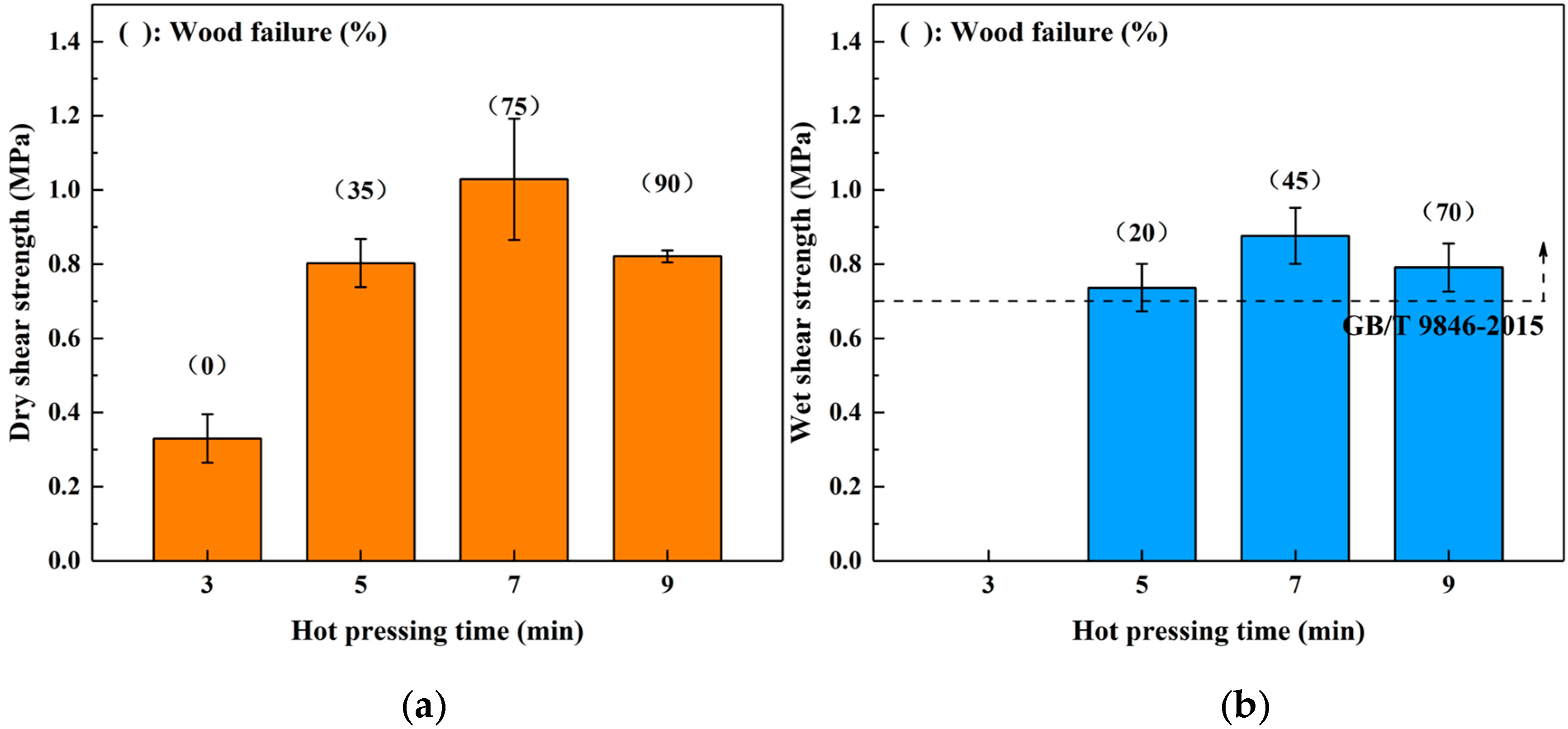 Polymers 12 00216 g004