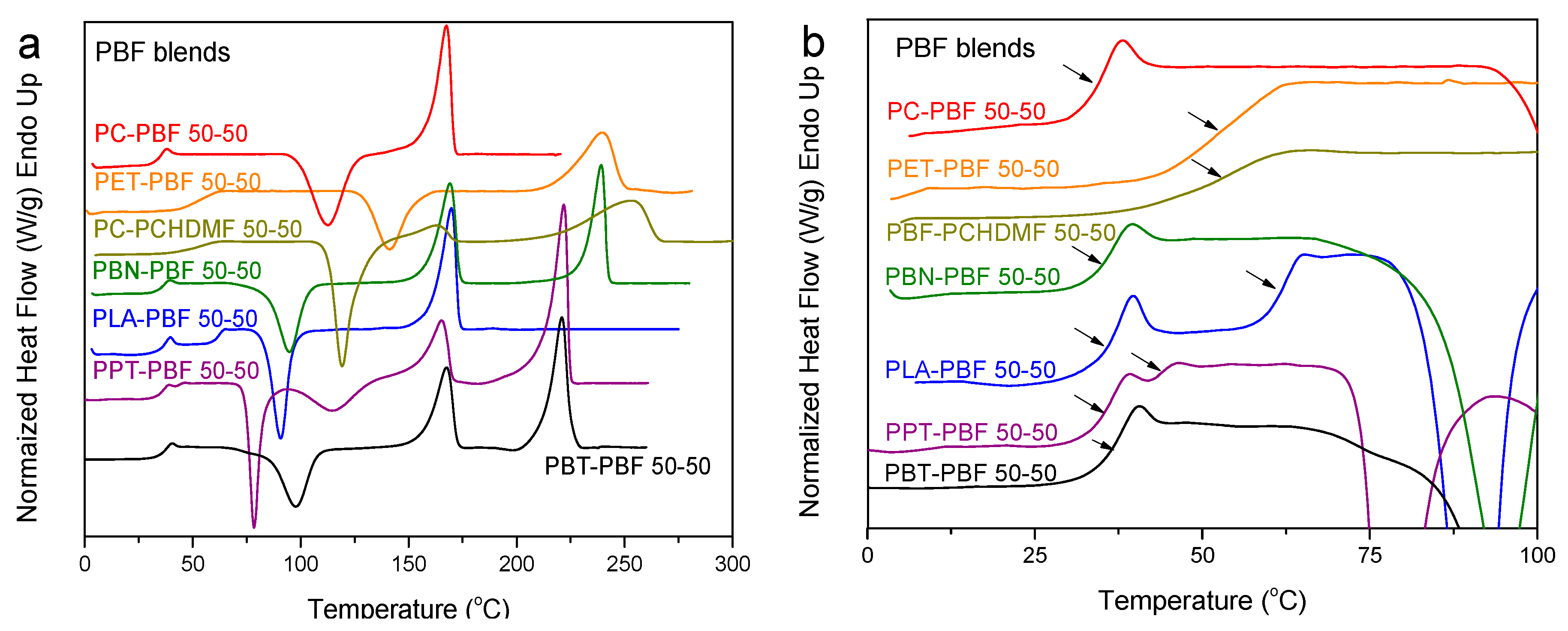 Polymers 12 00225 g013