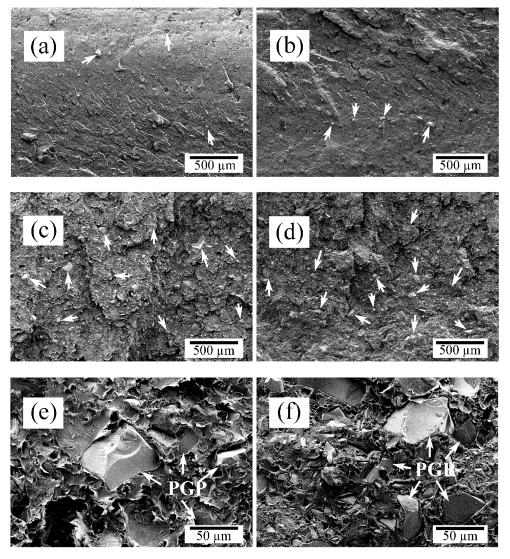 Polymers 12 00231 g001 Polymers 12 00231 g001
