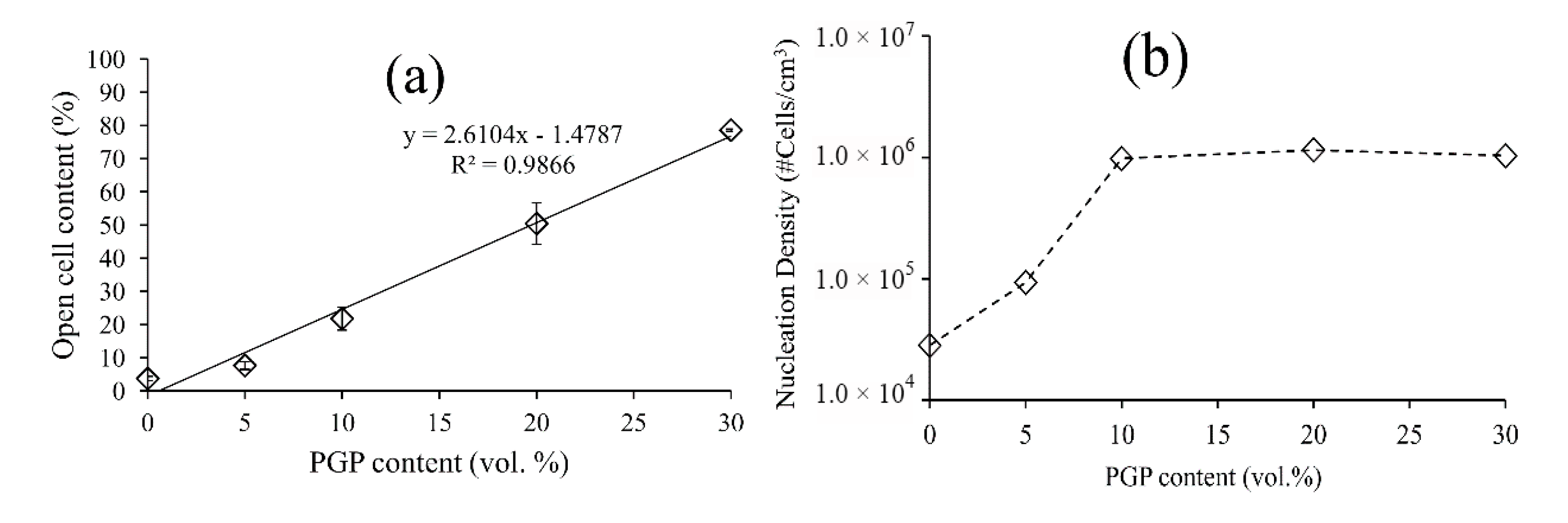 Polymers 12 00231 g005 Polymers 12 00231 g005