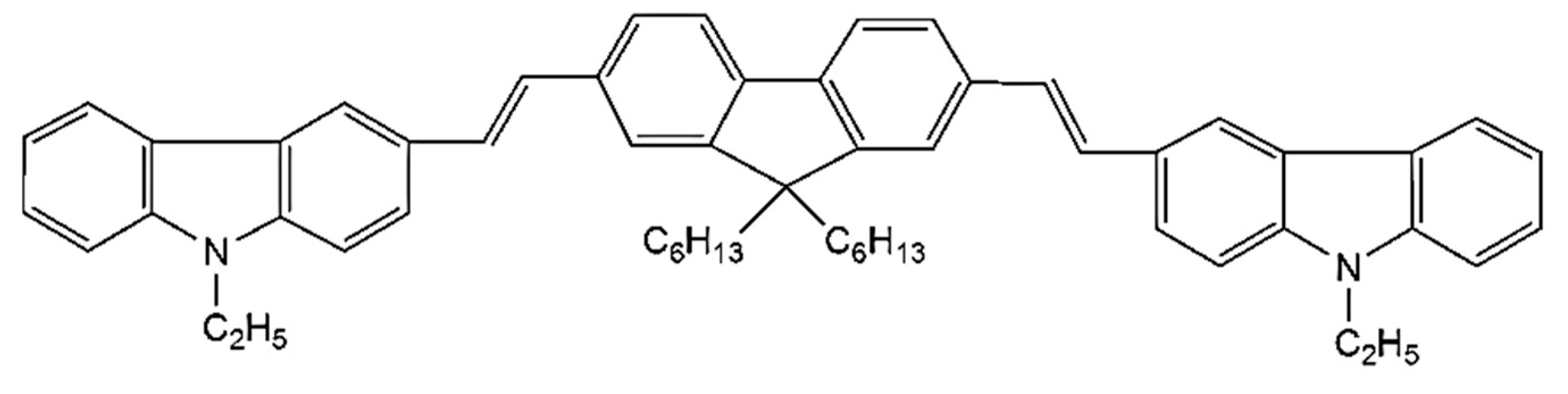 Polymers 12 00232 g001