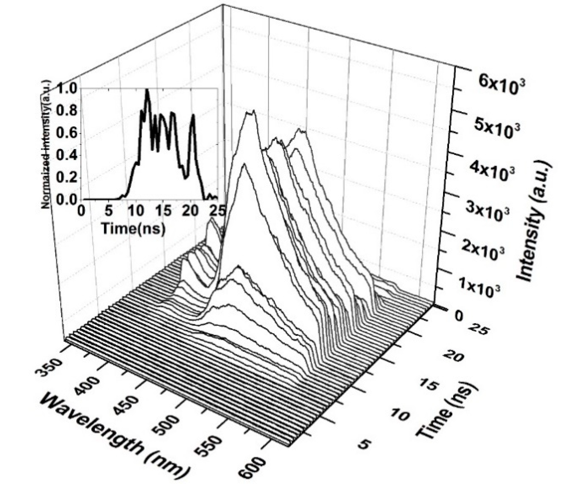 Polymers 12 00232 g012