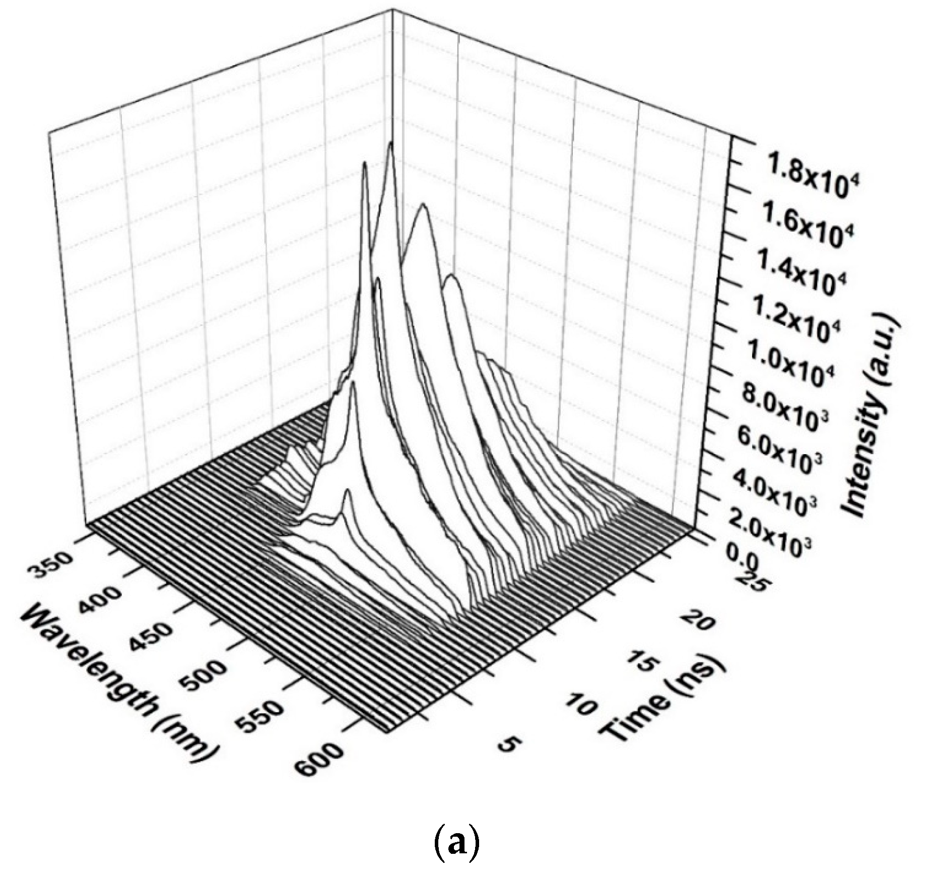 Polymers 12 00232 g013a