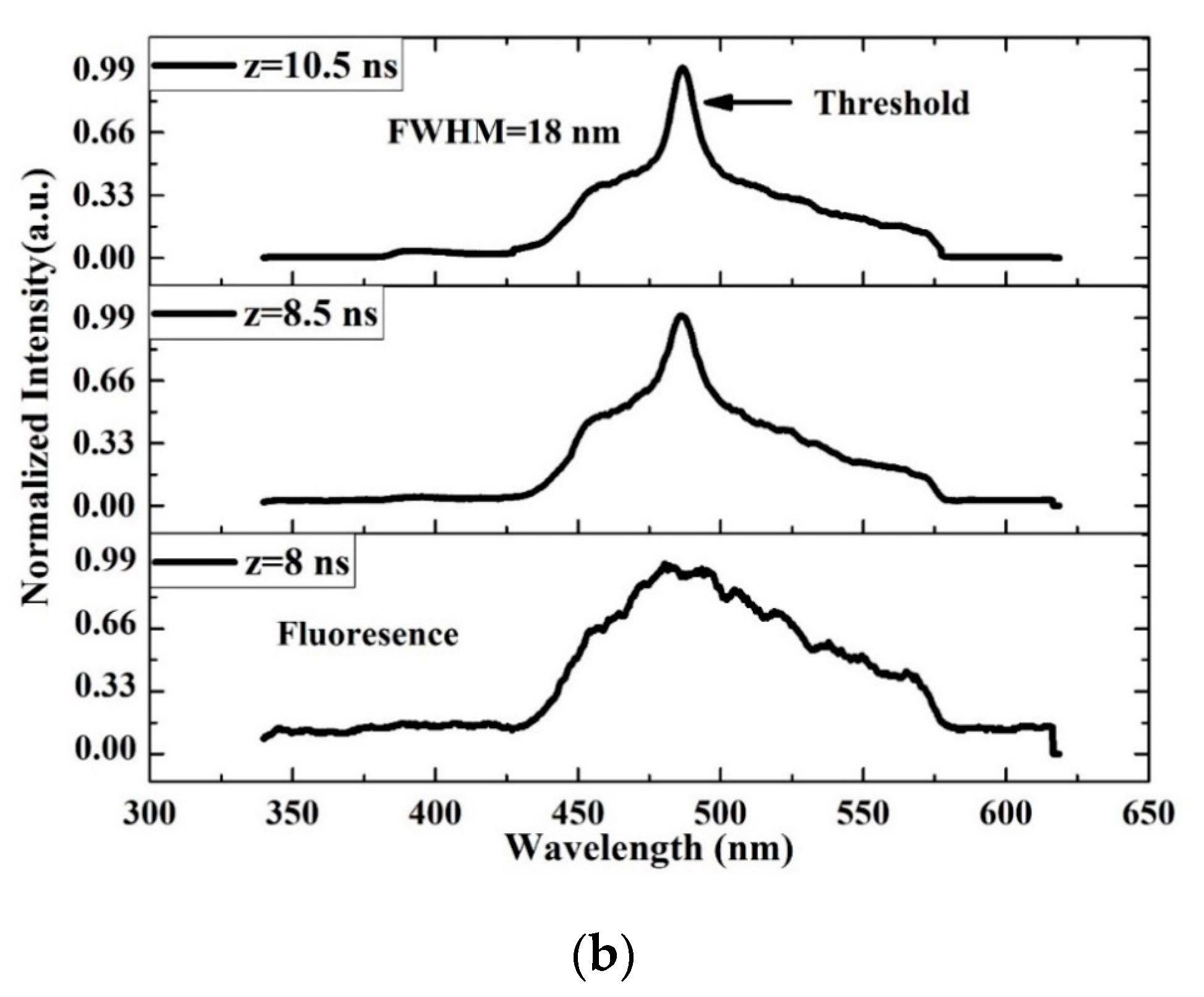 Polymers 12 00232 g013b